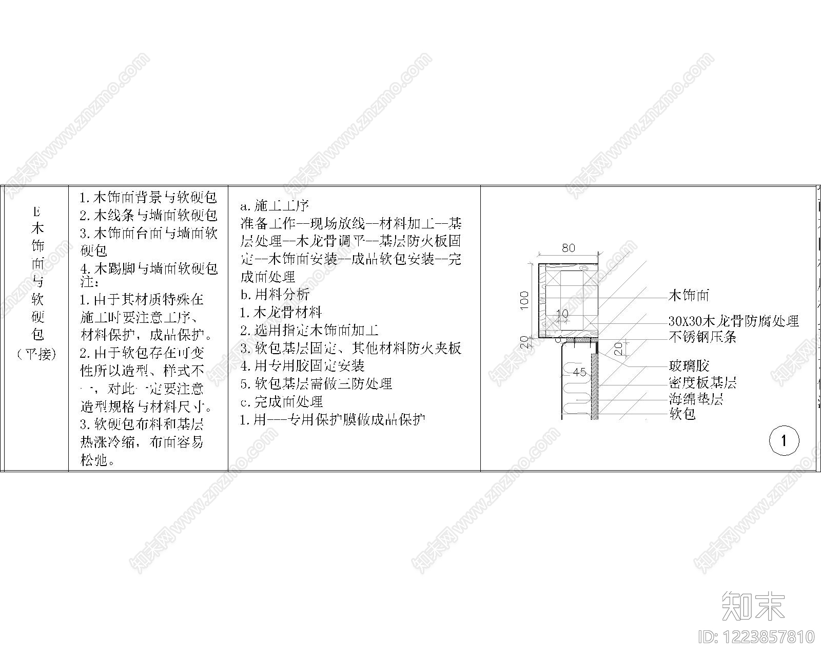 其他节点详图cad施工图下载【ID:1223857810】