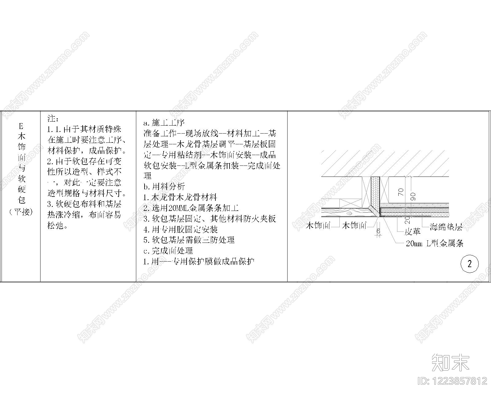其他节点详图cad施工图下载【ID:1223857812】