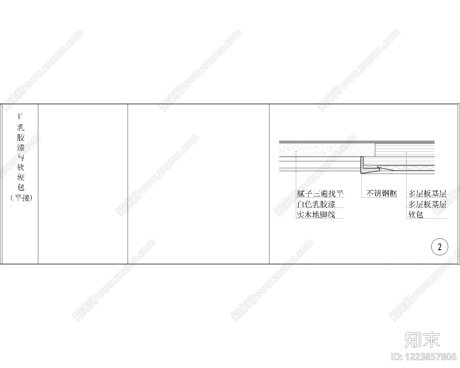 其他节点详图cad施工图下载【ID:1223857806】