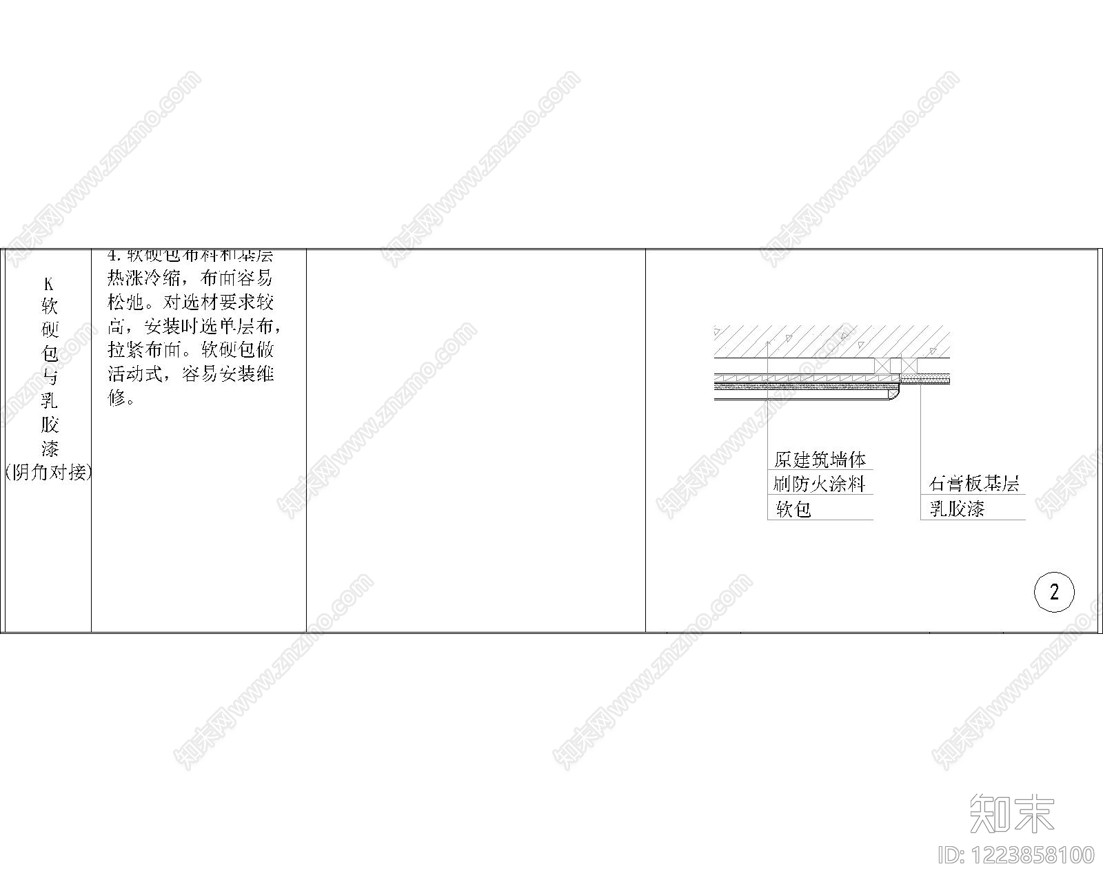 其他节点详图cad施工图下载【ID:1223858100】