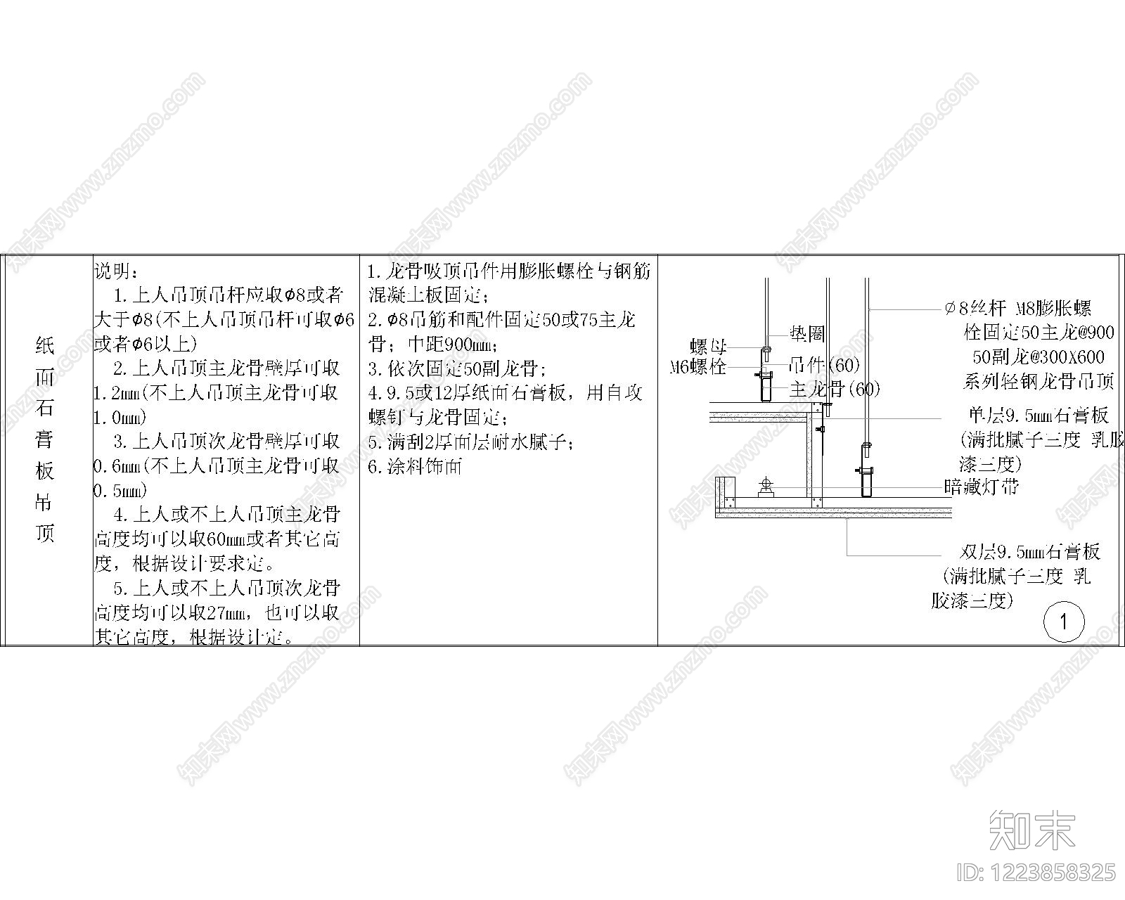 其他节点详图cad施工图下载【ID:1223858325】