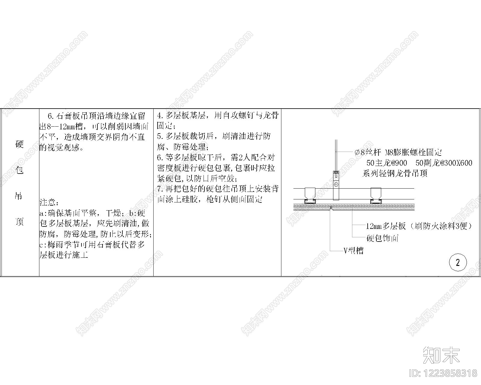 其他节点详图cad施工图下载【ID:1223858318】