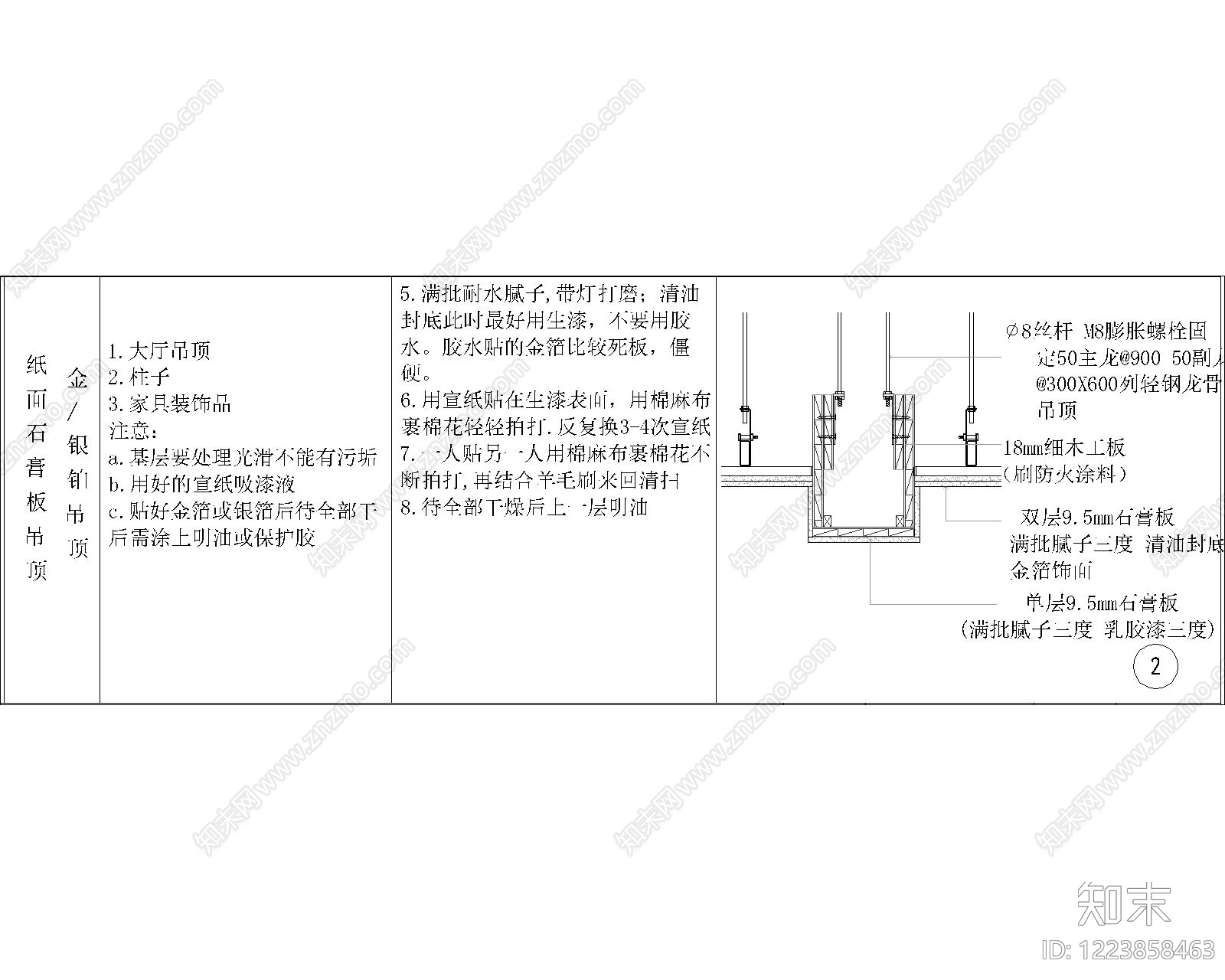 其他节点详图cad施工图下载【ID:1223858463】