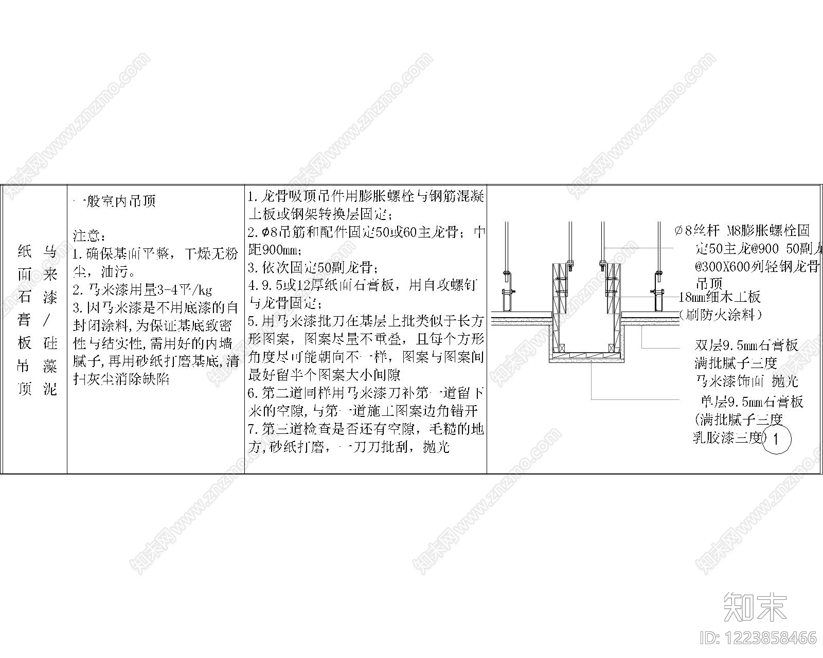 其他节点详图cad施工图下载【ID:1223858466】