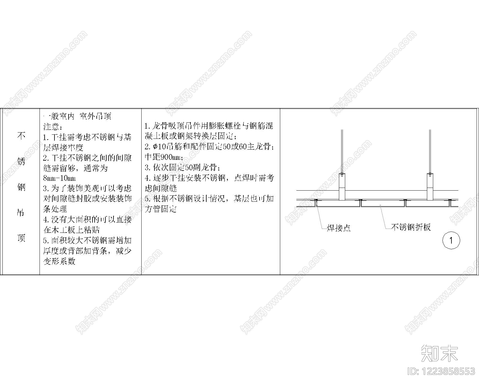 其他节点详图cad施工图下载【ID:1223858553】
