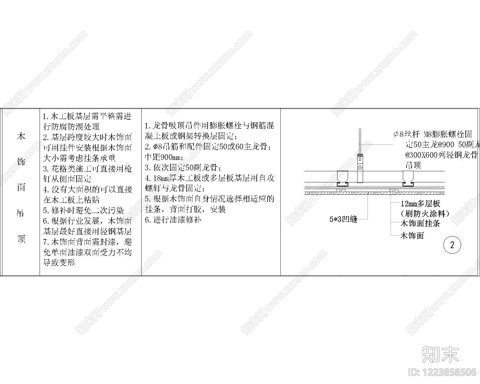 其他节点详图cad施工图下载【ID:1223858506】