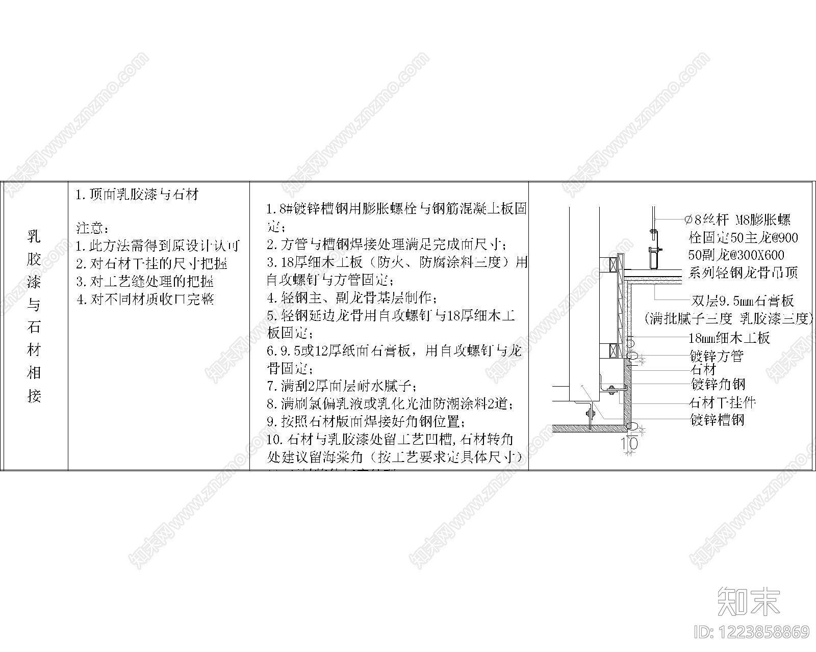 其他节点详图cad施工图下载【ID:1223858869】