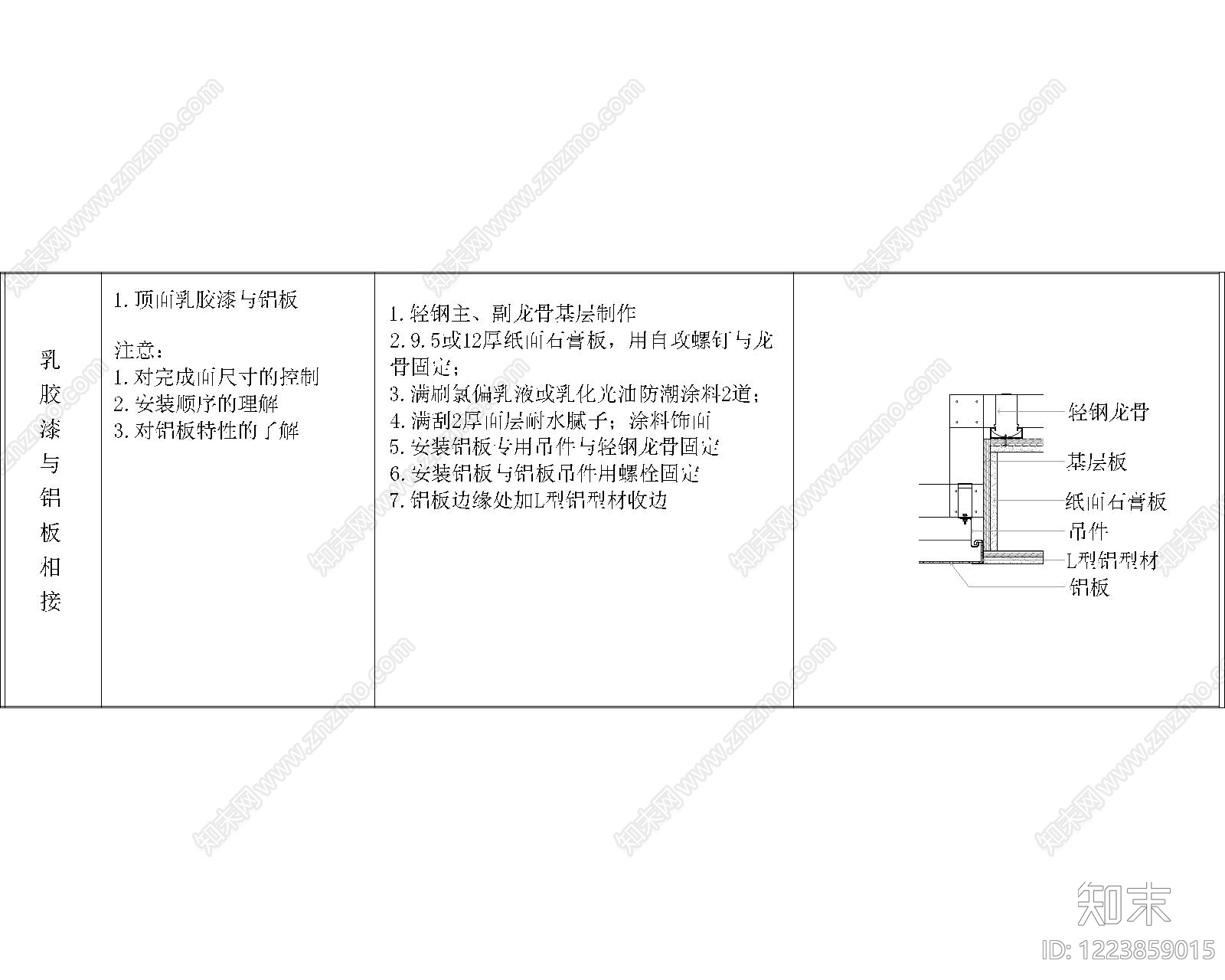 其他节点详图cad施工图下载【ID:1223859015】