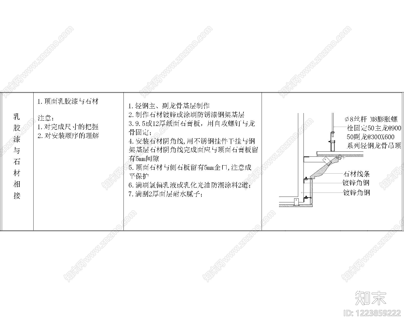 其他节点详图cad施工图下载【ID:1223859222】