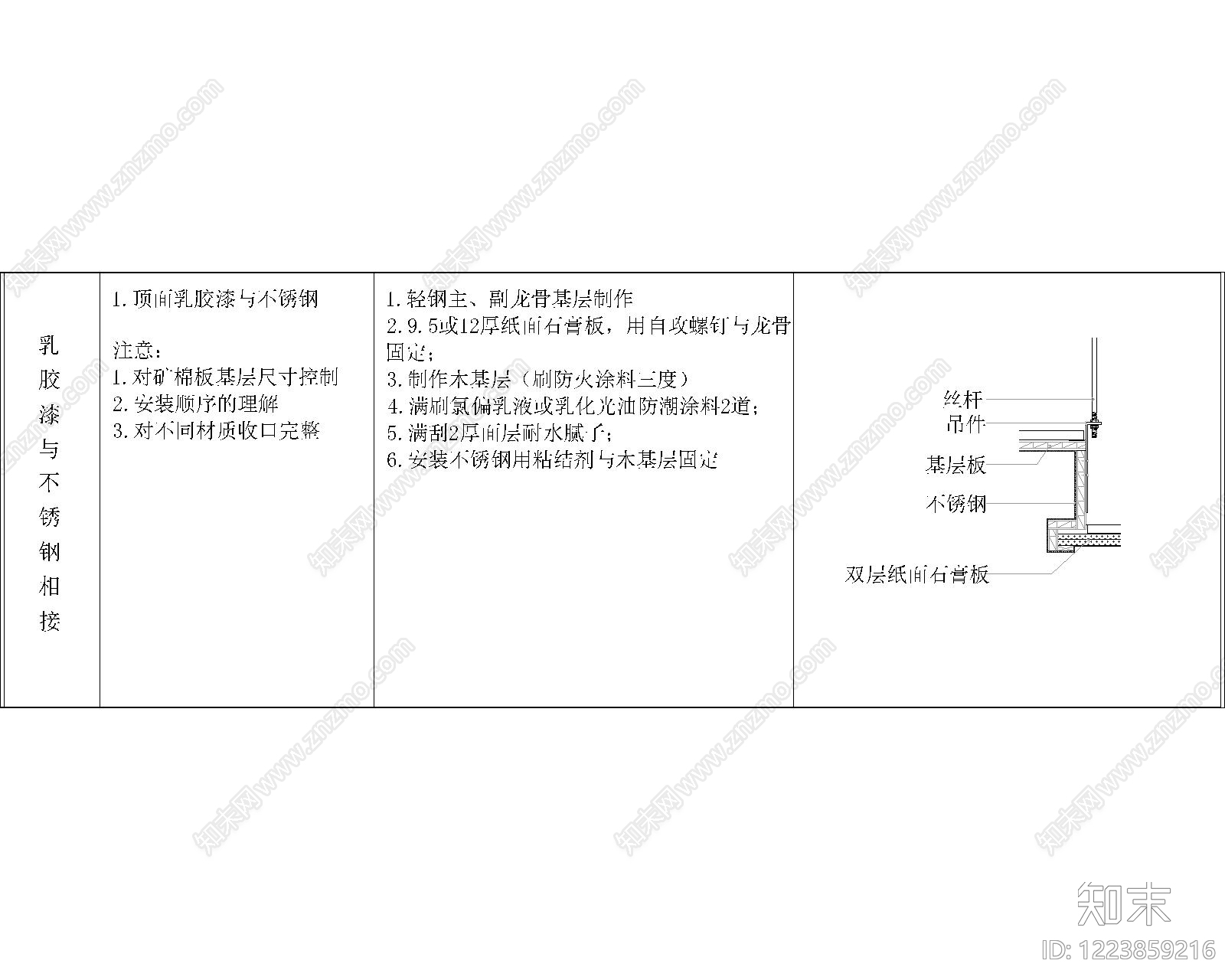 其他节点详图cad施工图下载【ID:1223859216】