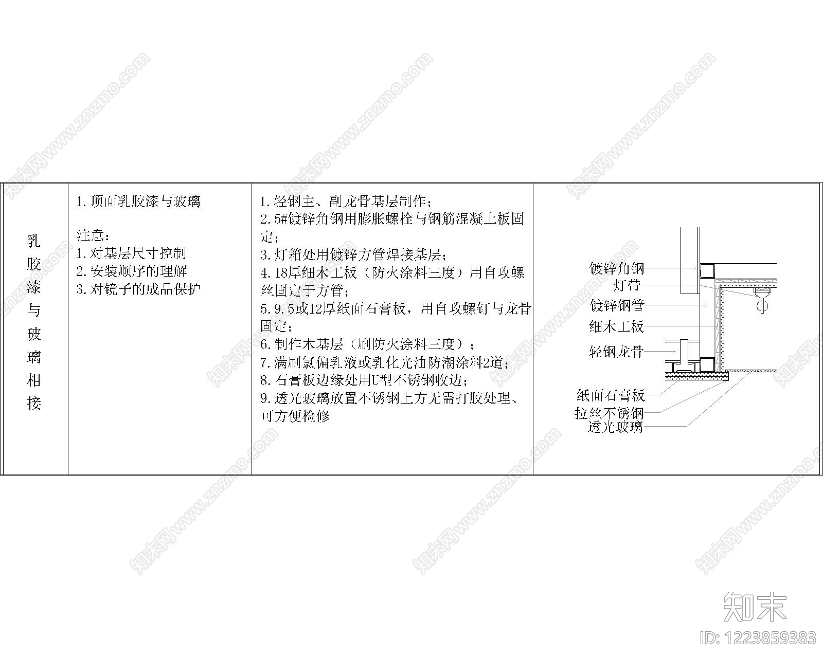 其他节点详图cad施工图下载【ID:1223859383】