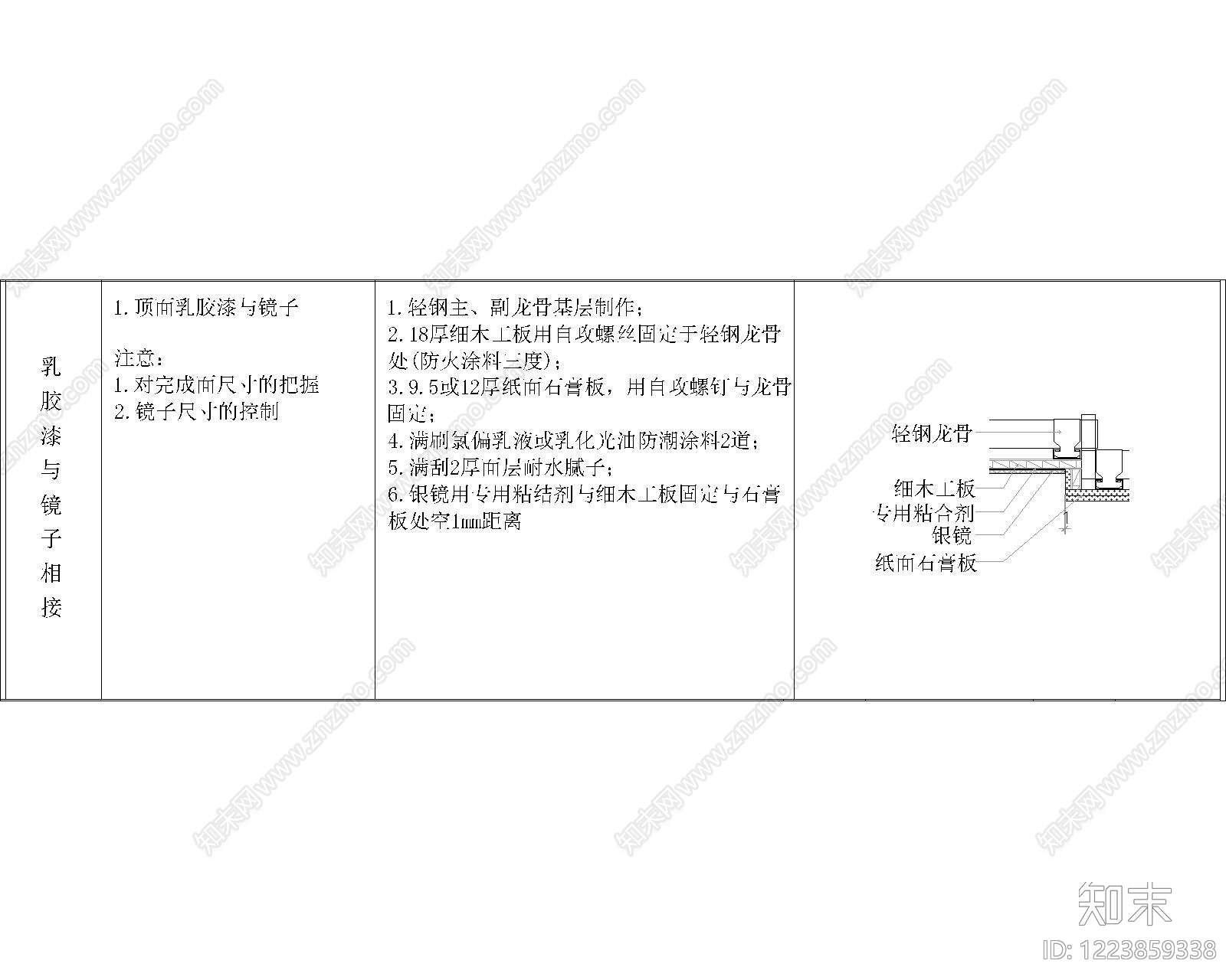 其他节点详图cad施工图下载【ID:1223859338】