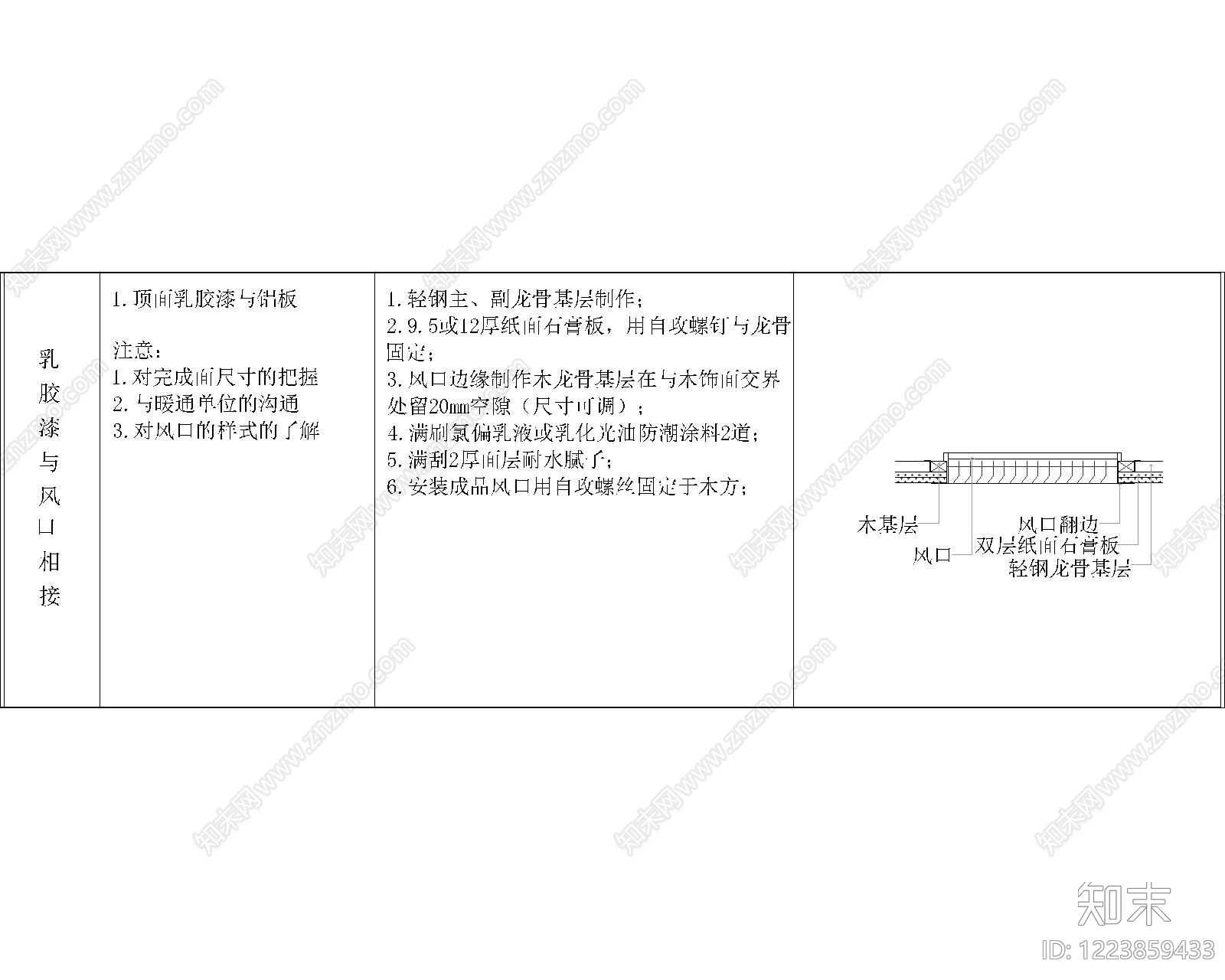 其他节点详图cad施工图下载【ID:1223859433】
