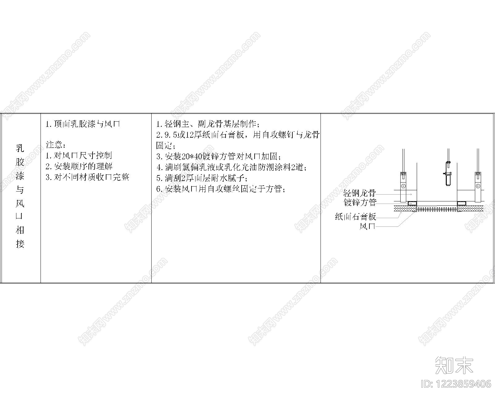 其他节点详图cad施工图下载【ID:1223859406】