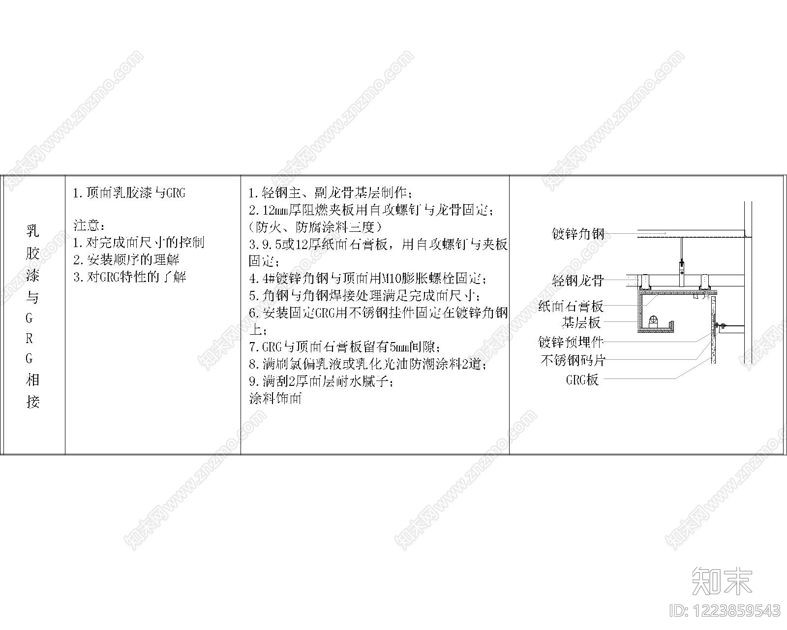 其他节点详图cad施工图下载【ID:1223859543】