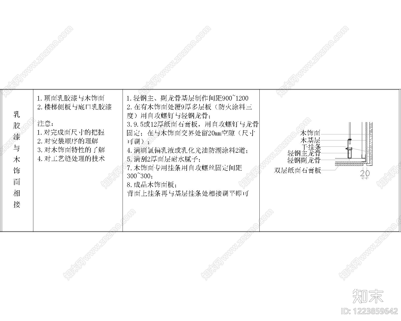 其他节点详图cad施工图下载【ID:1223859642】