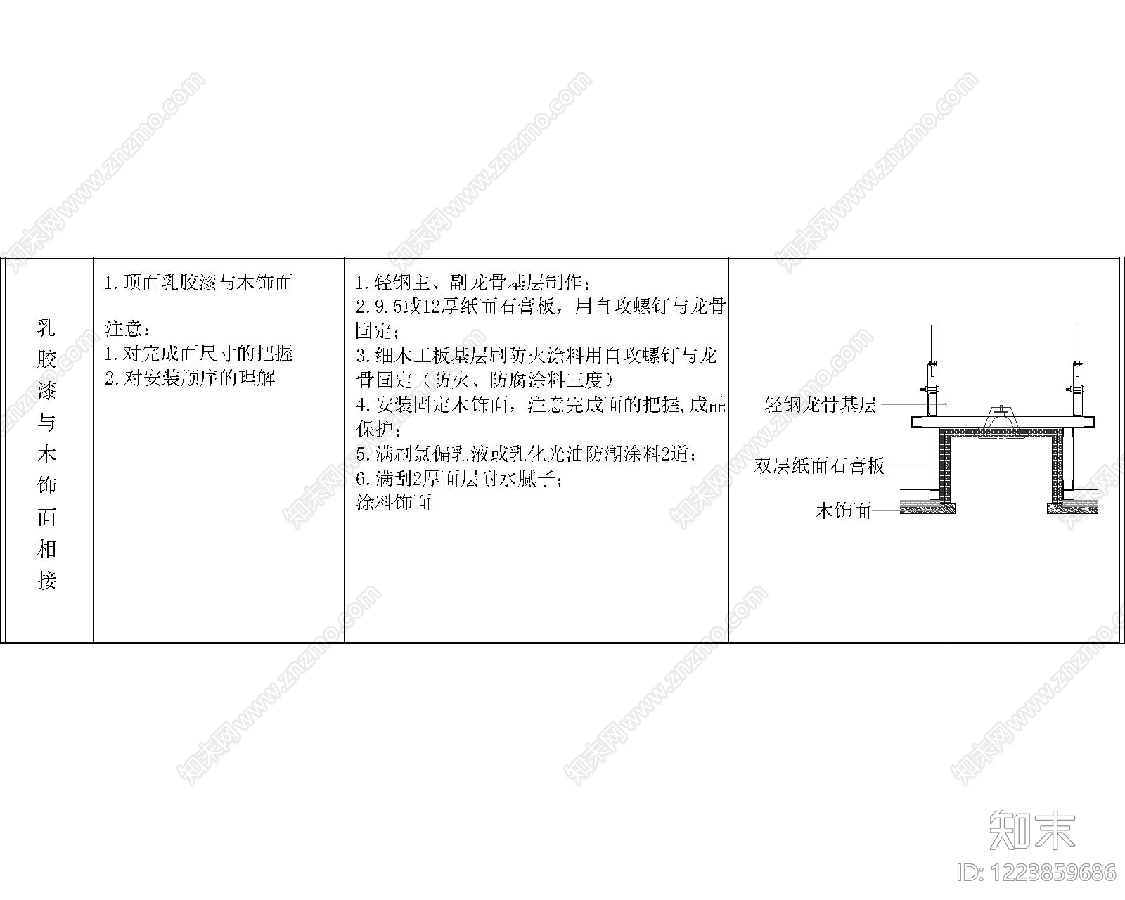 其他节点详图cad施工图下载【ID:1223859686】