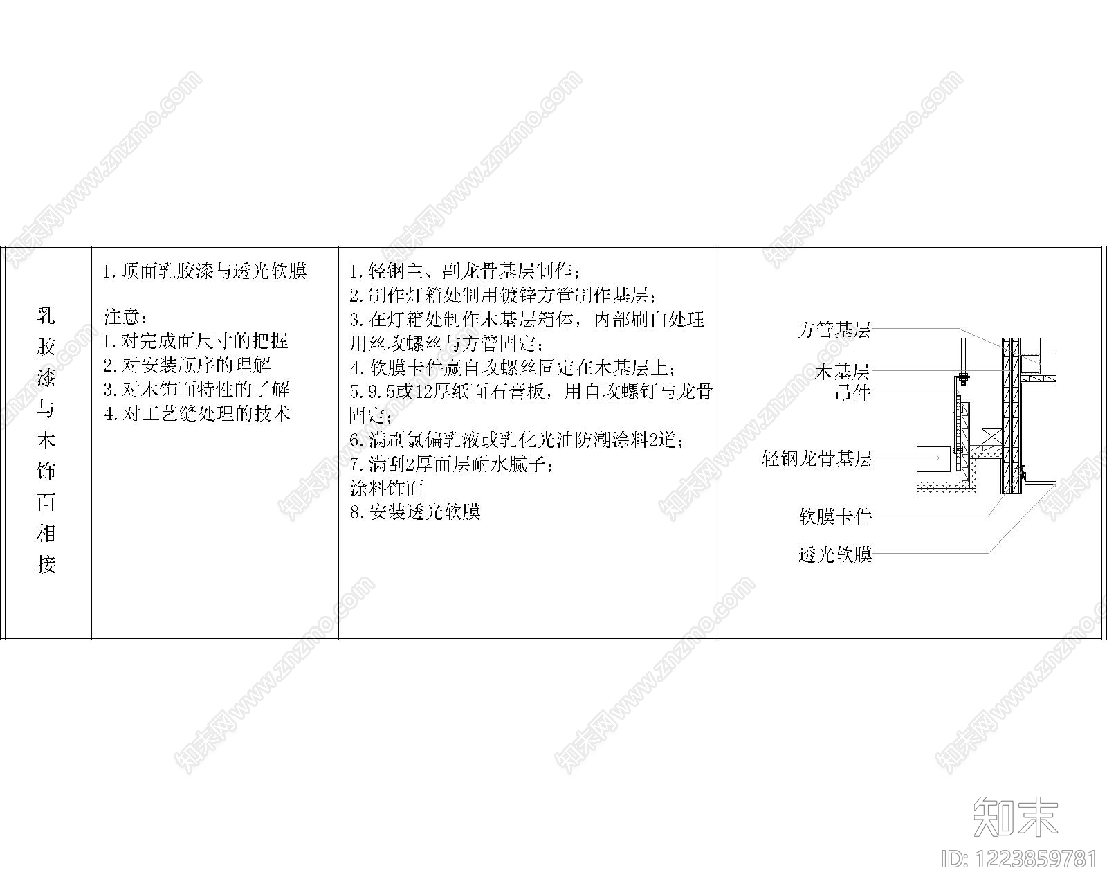 其他节点详图cad施工图下载【ID:1223859781】