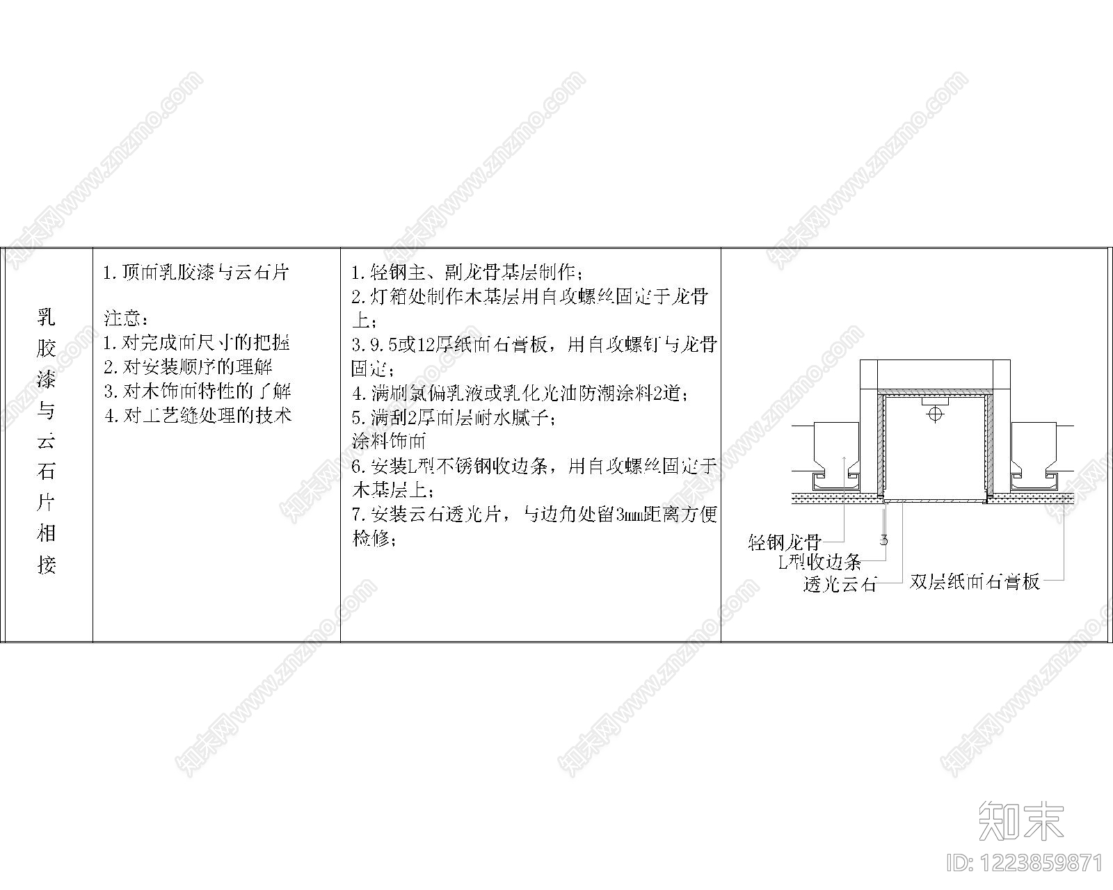 其他节点详图cad施工图下载【ID:1223859871】