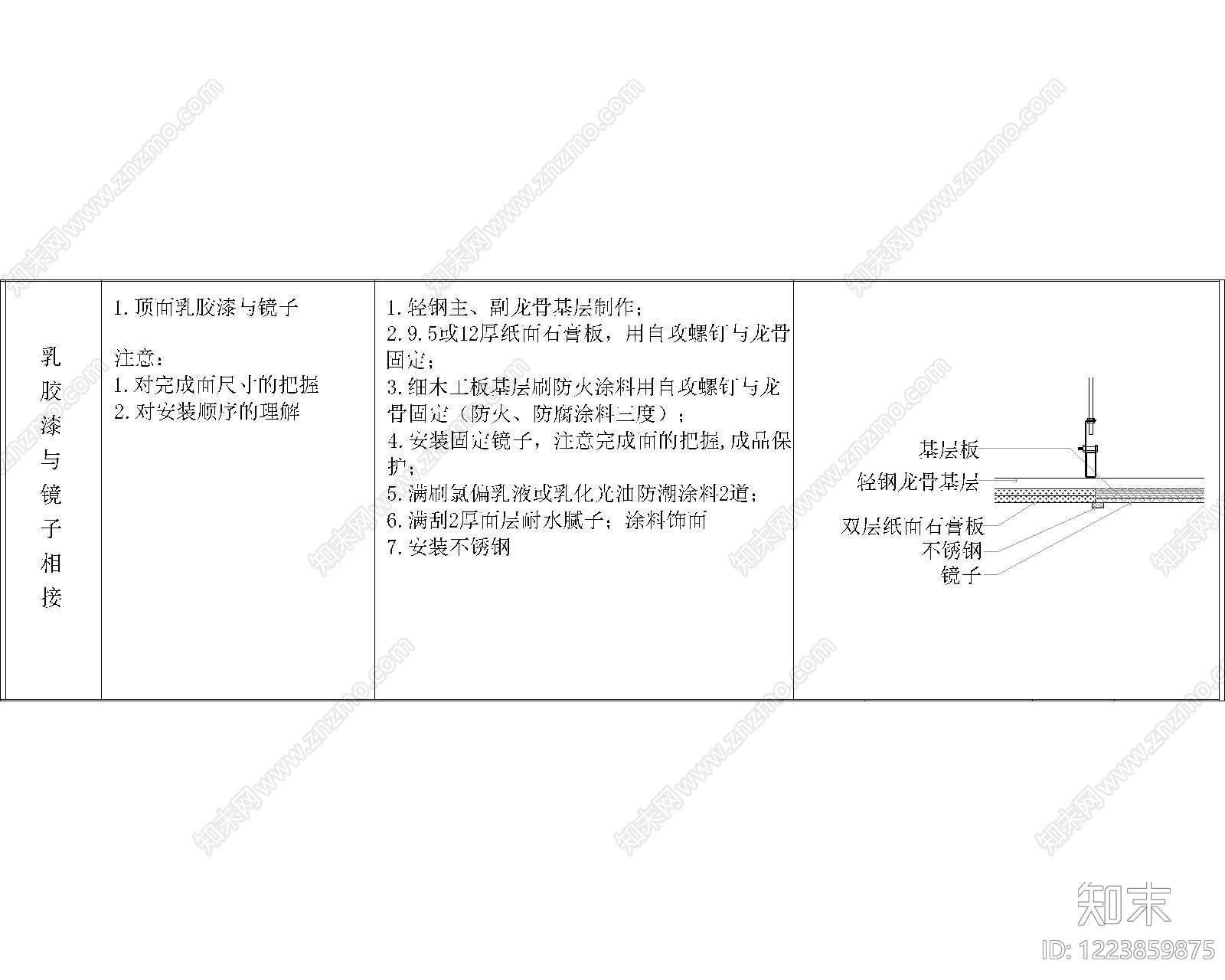 其他节点详图cad施工图下载【ID:1223859875】