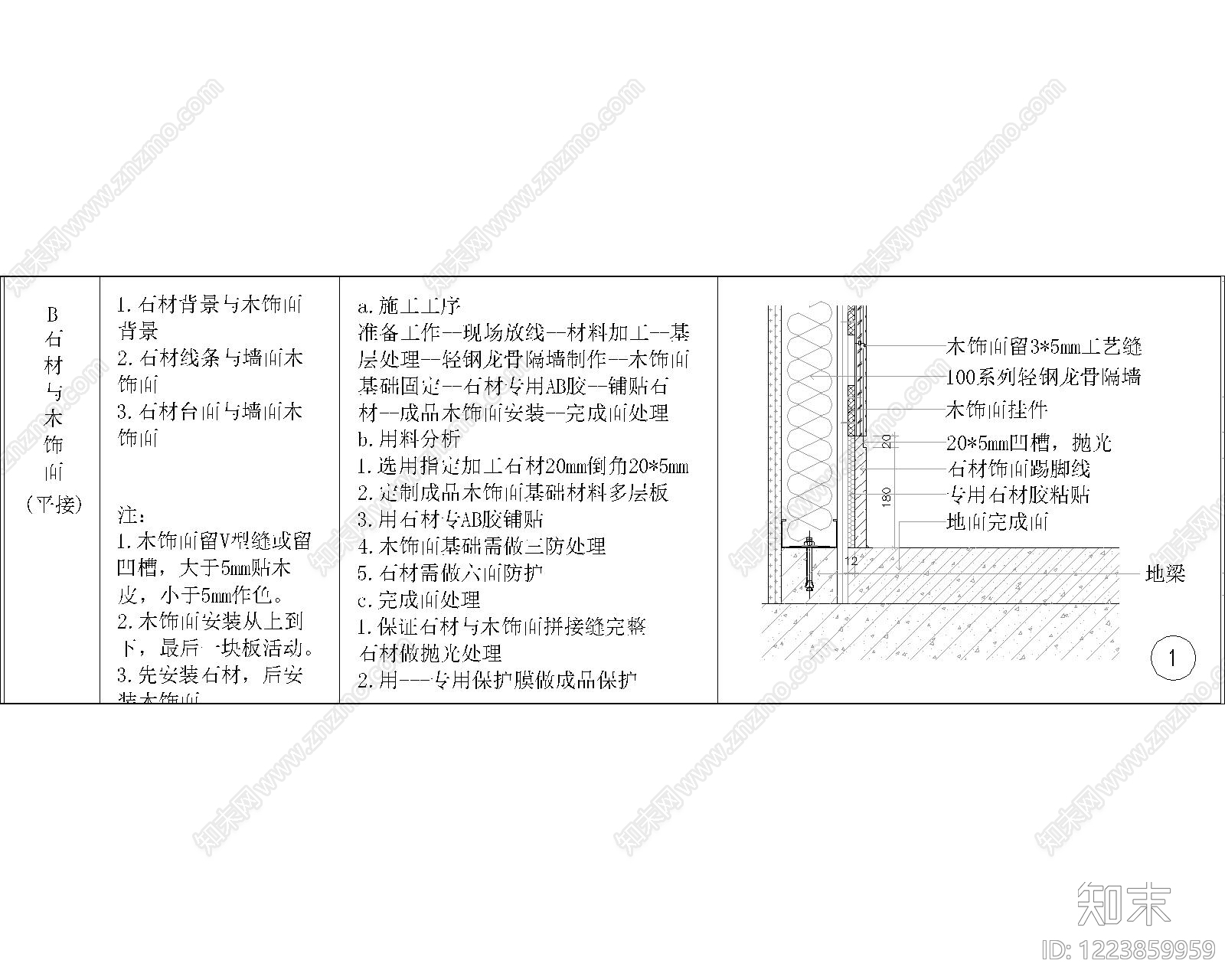 其他节点详图cad施工图下载【ID:1223859959】