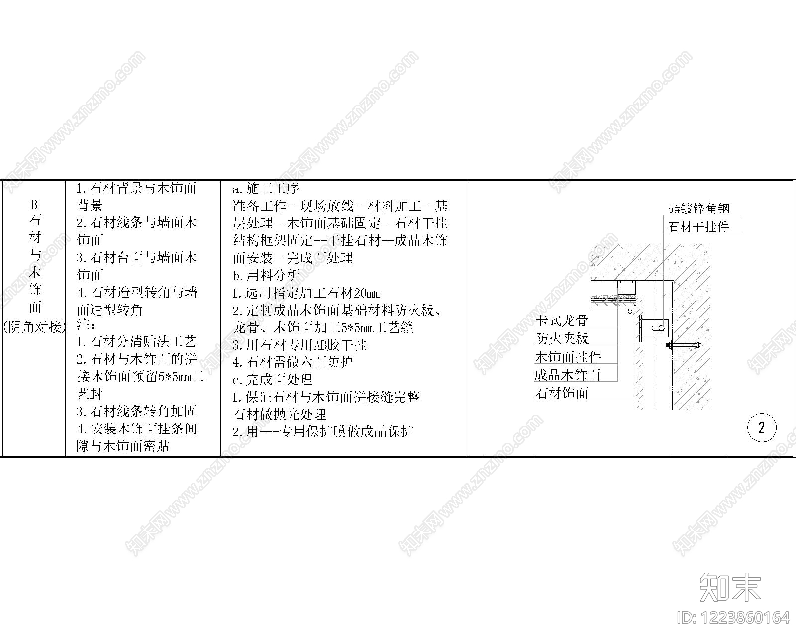 其他节点详图cad施工图下载【ID:1223860164】