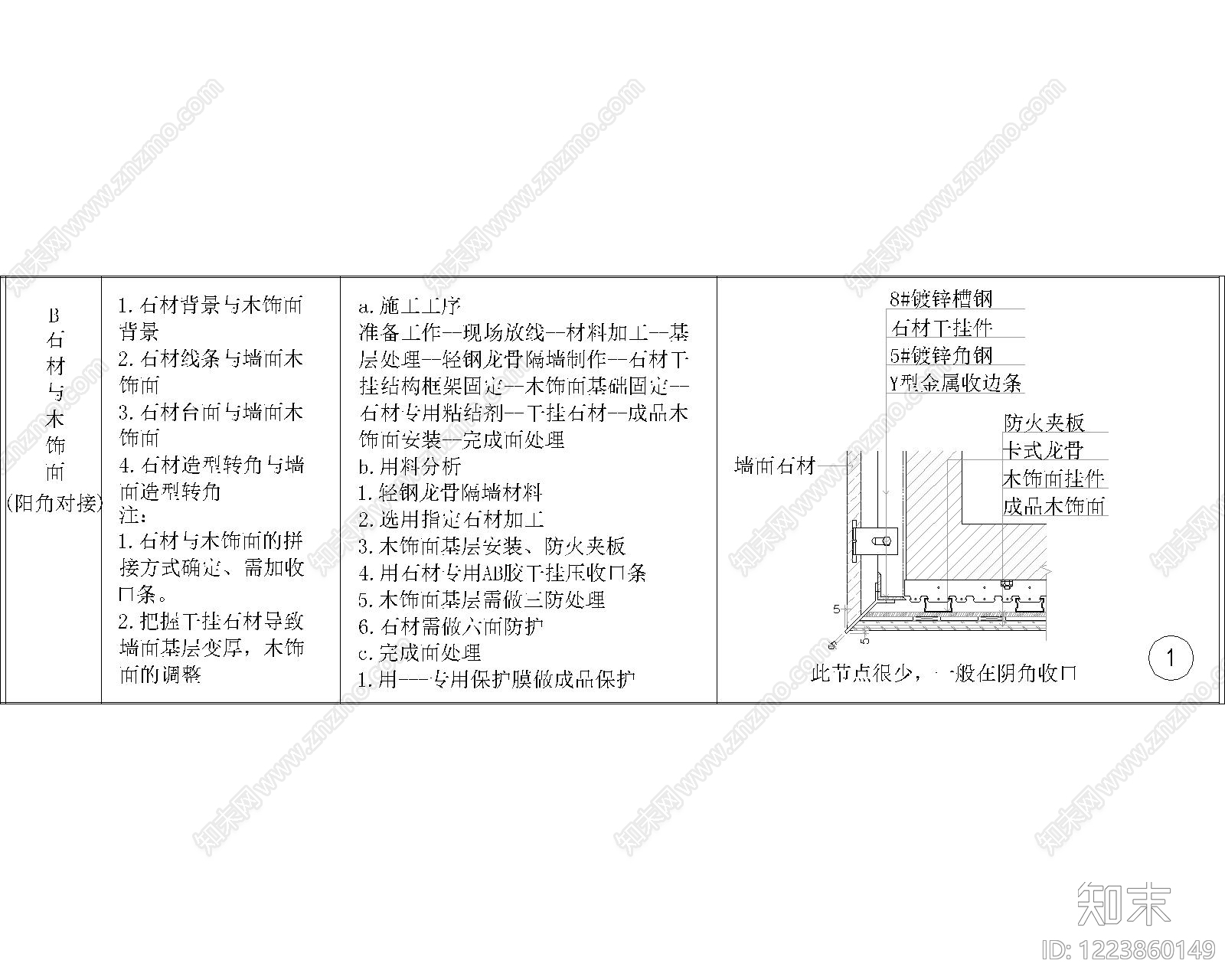其他节点详图cad施工图下载【ID:1223860149】