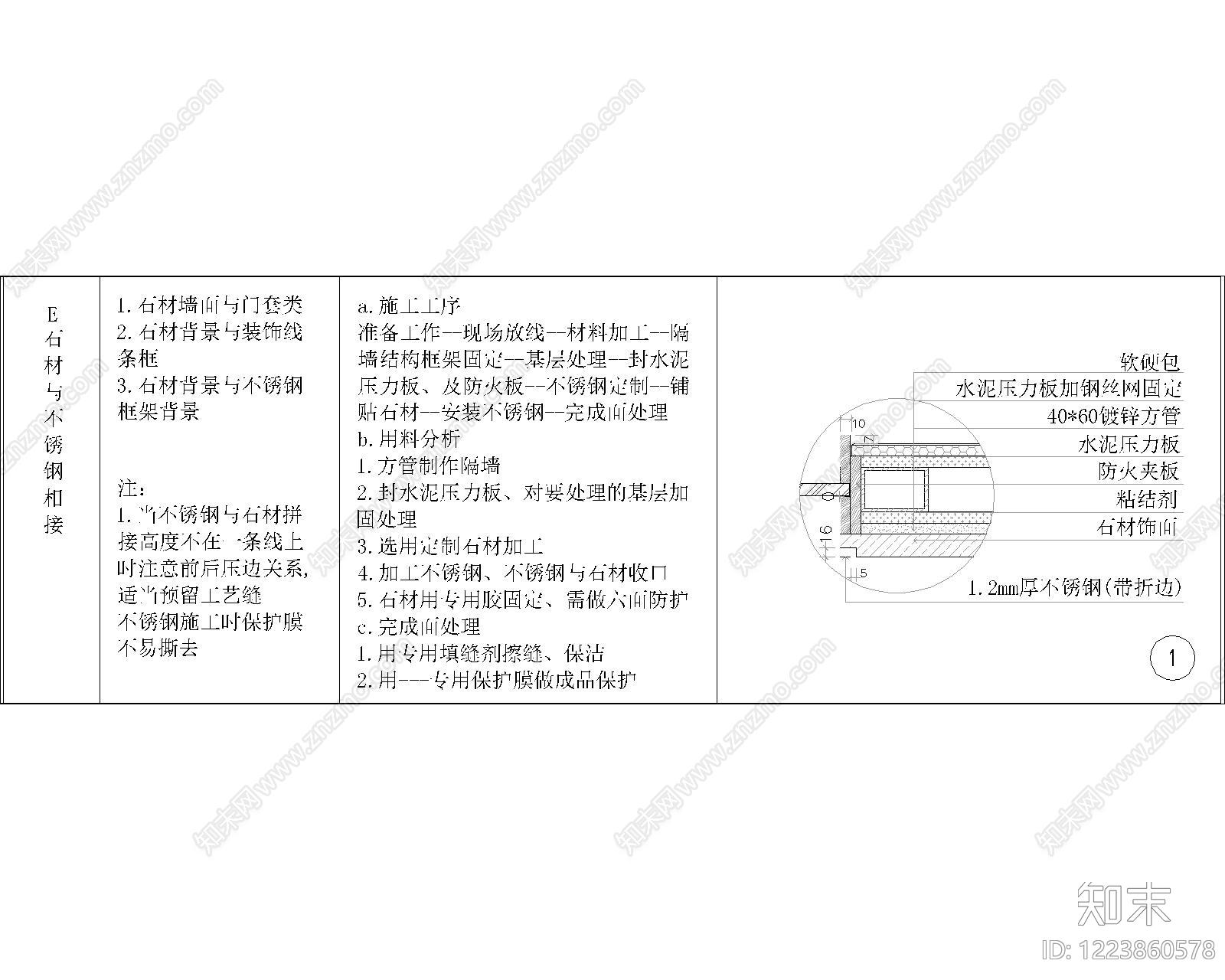 其他节点详图cad施工图下载【ID:1223860578】