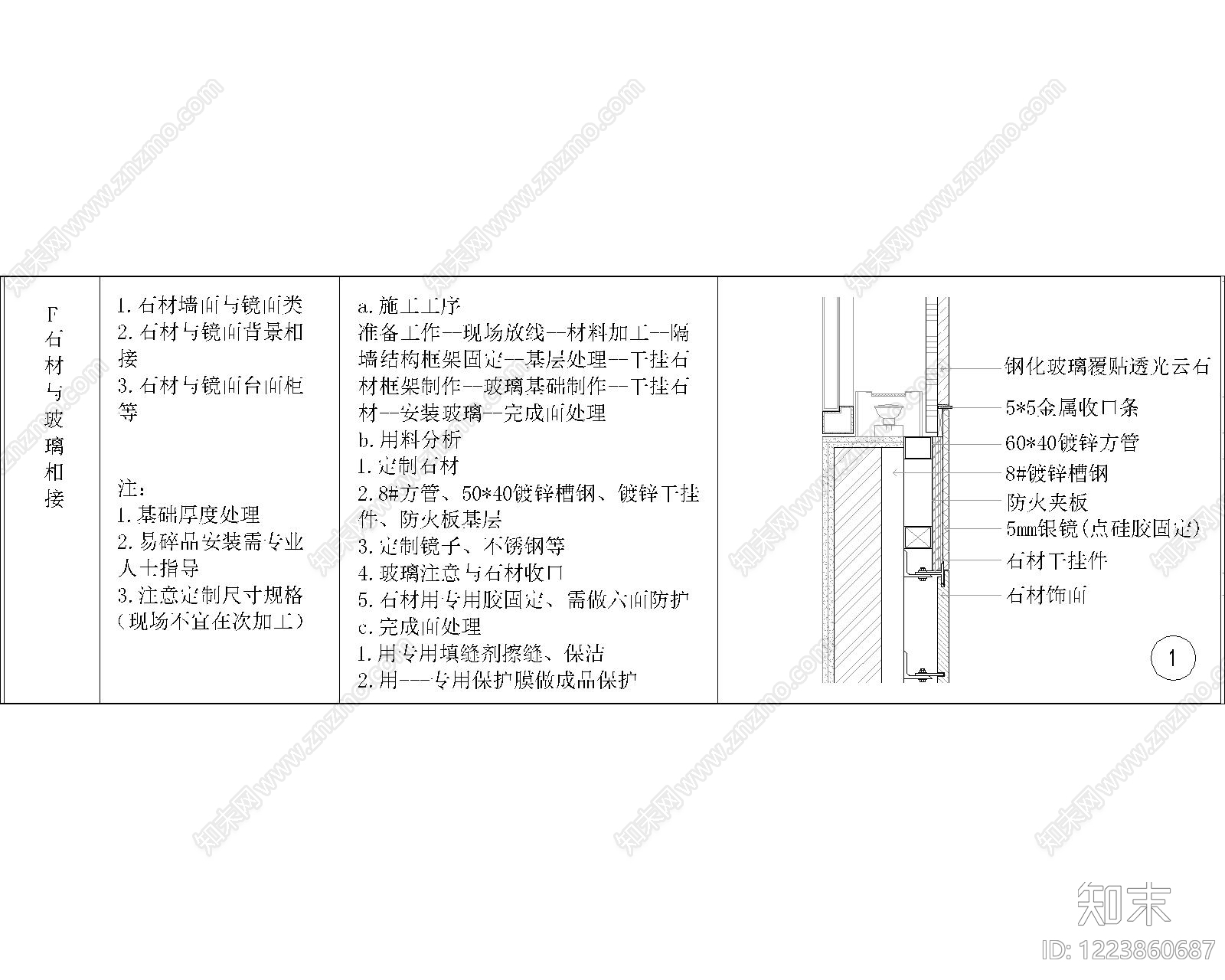 其他节点详图cad施工图下载【ID:1223860687】