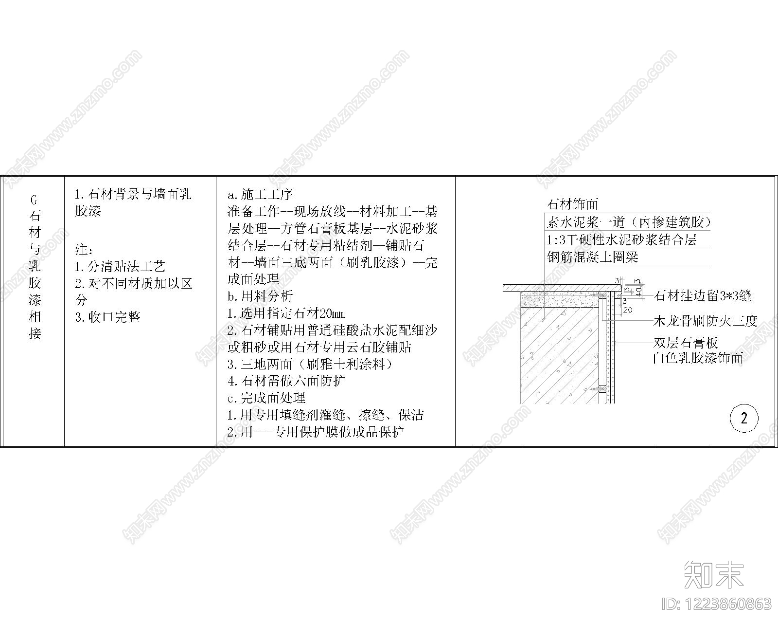 其他节点详图cad施工图下载【ID:1223860863】
