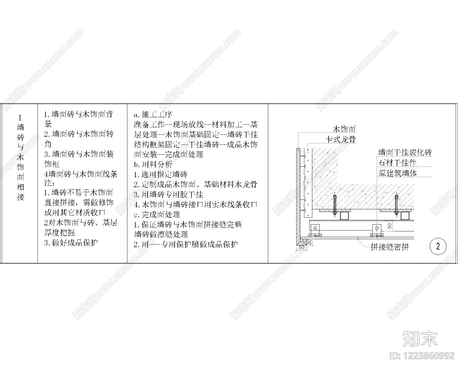 其他节点详图cad施工图下载【ID:1223860992】