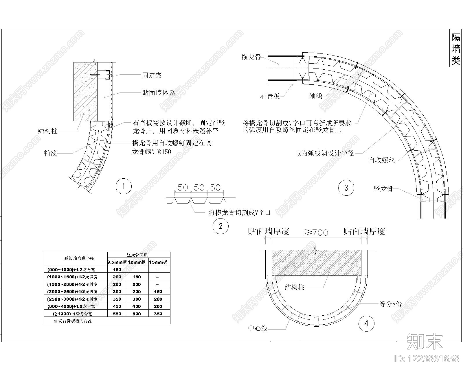 其他节点详图cad施工图下载【ID:1223861658】