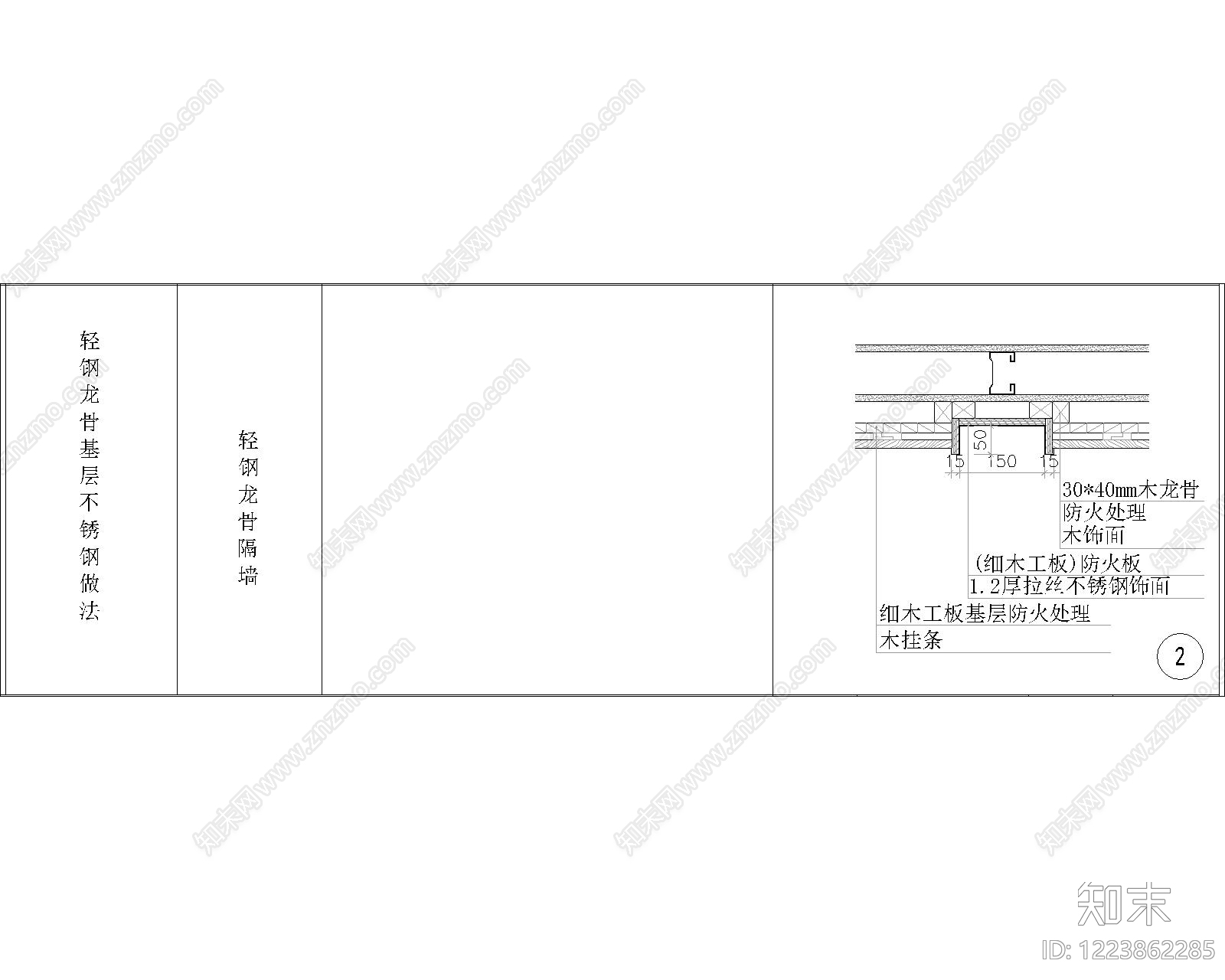 其他节点详图cad施工图下载【ID:1223862285】