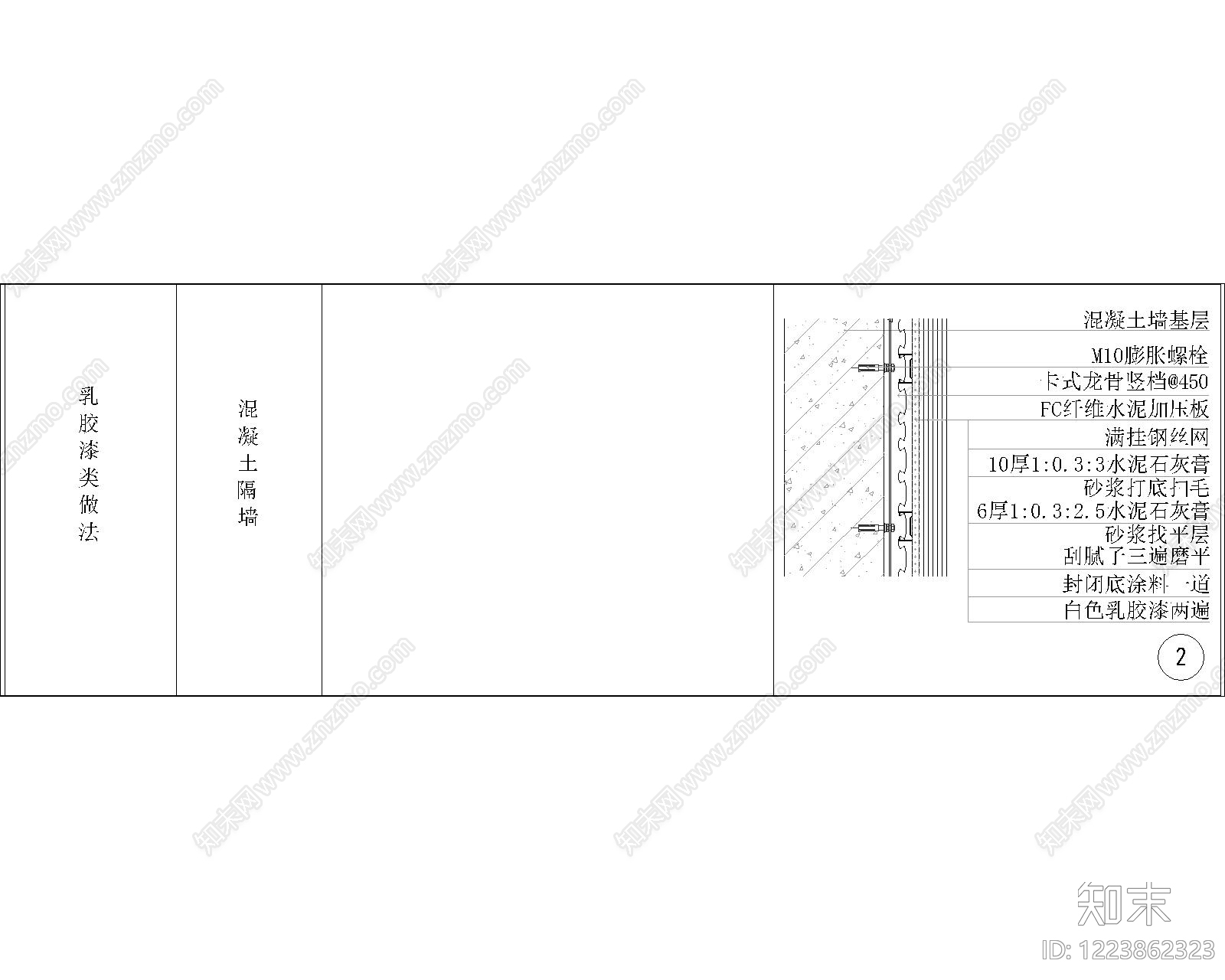 其他节点详图cad施工图下载【ID:1223862323】