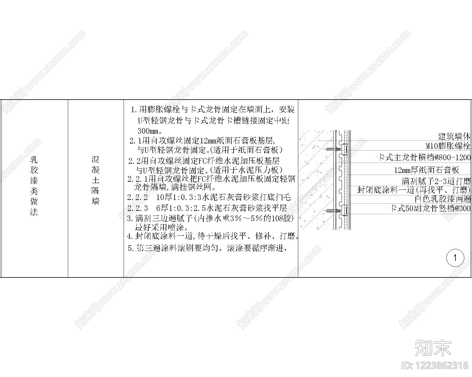 其他节点详图cad施工图下载【ID:1223862316】