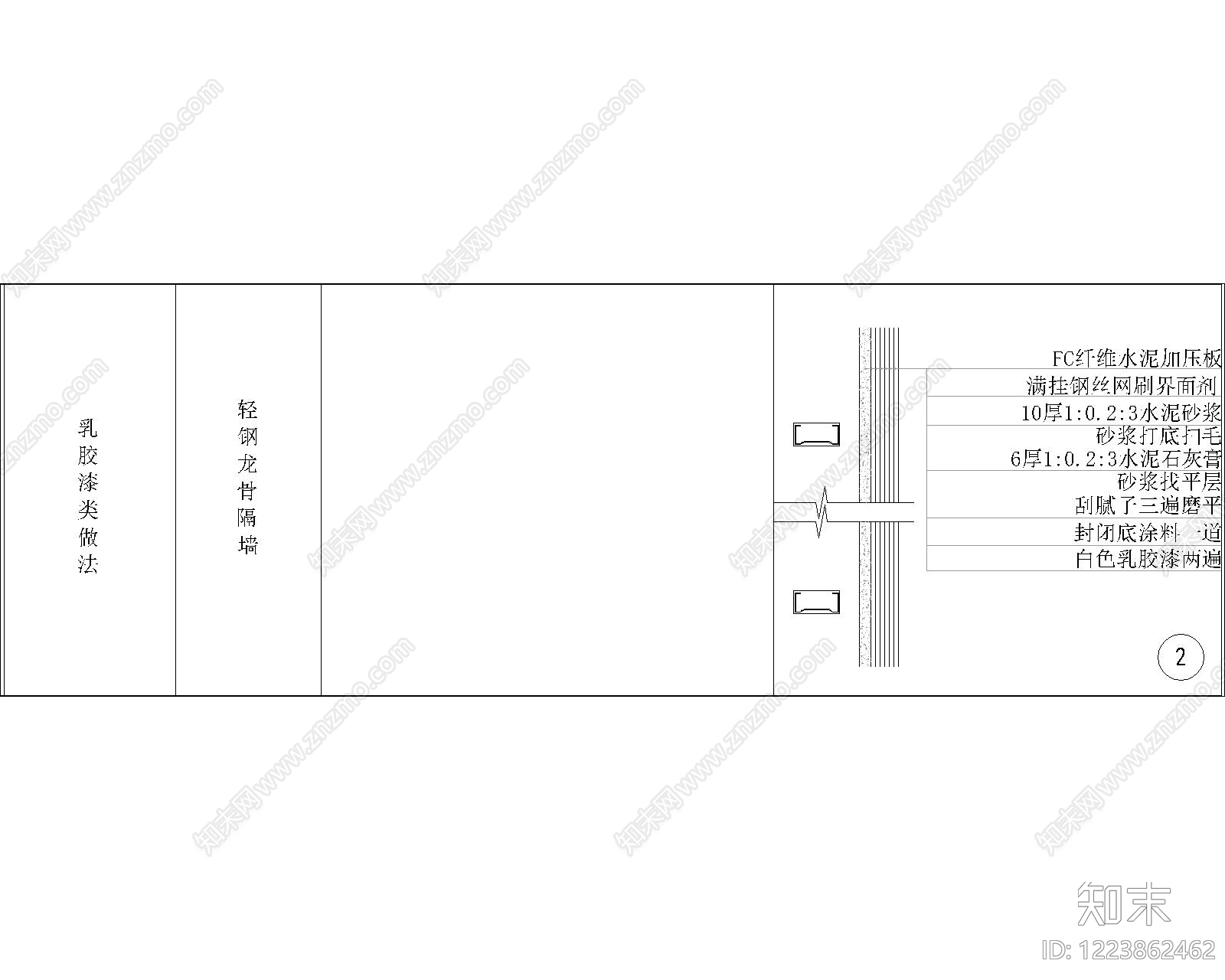 其他节点详图cad施工图下载【ID:1223862462】