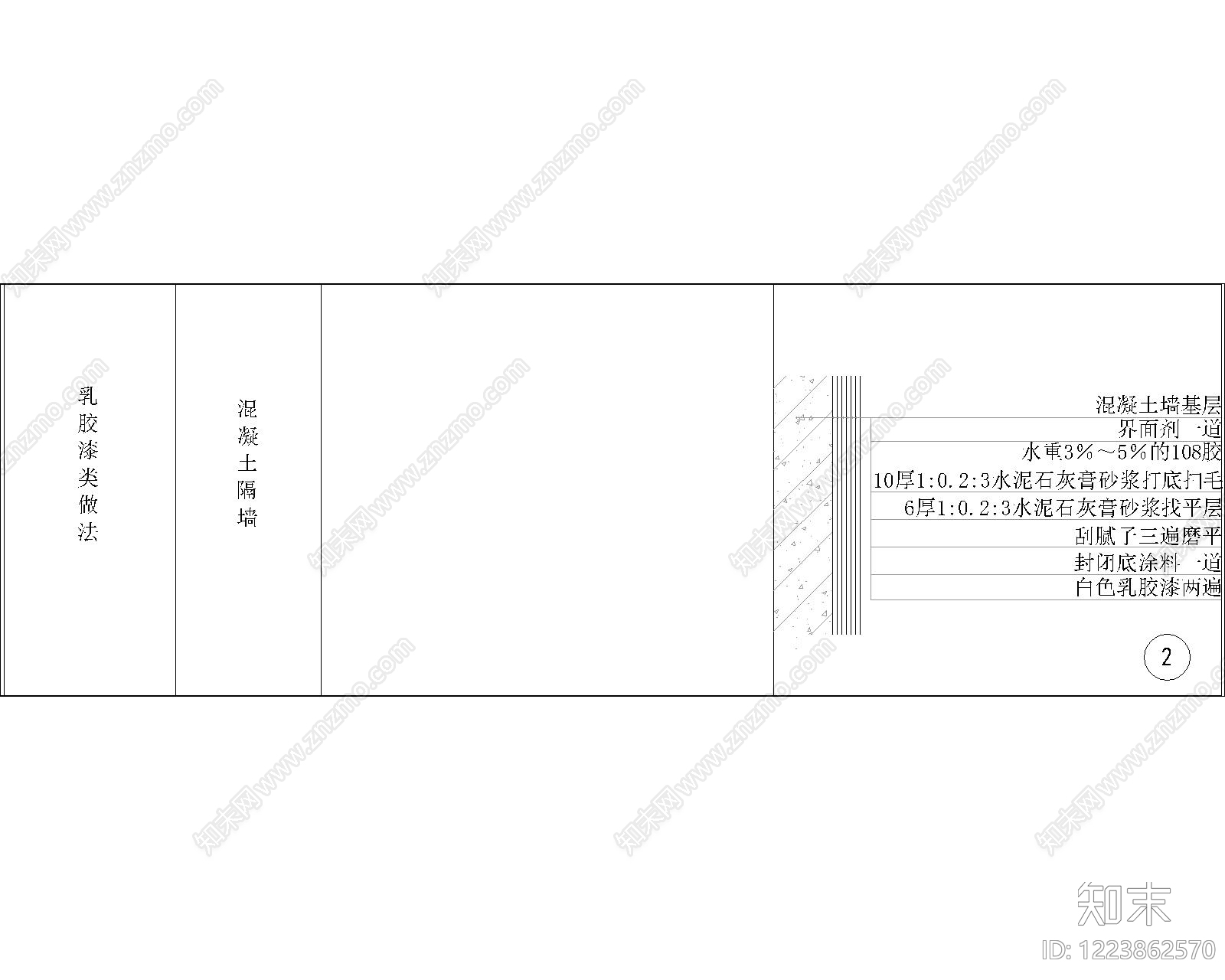 其他节点详图cad施工图下载【ID:1223862570】