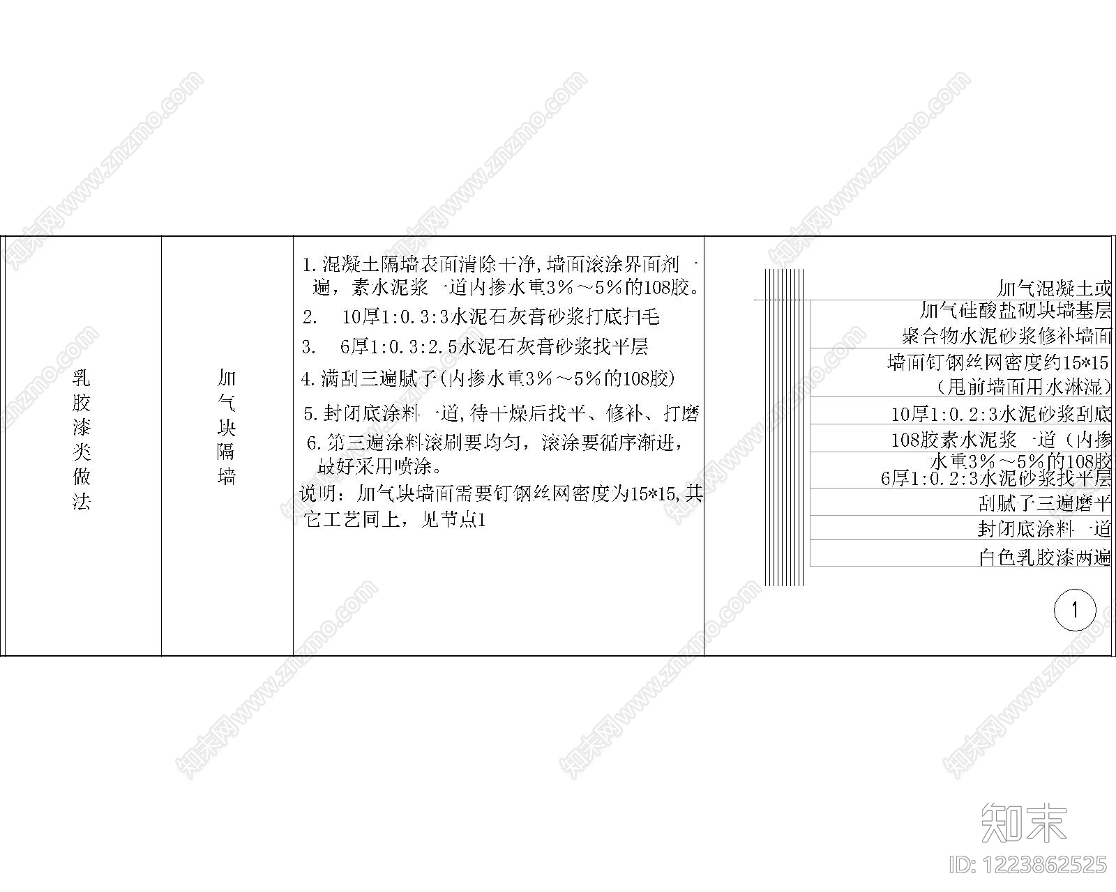 其他节点详图cad施工图下载【ID:1223862525】
