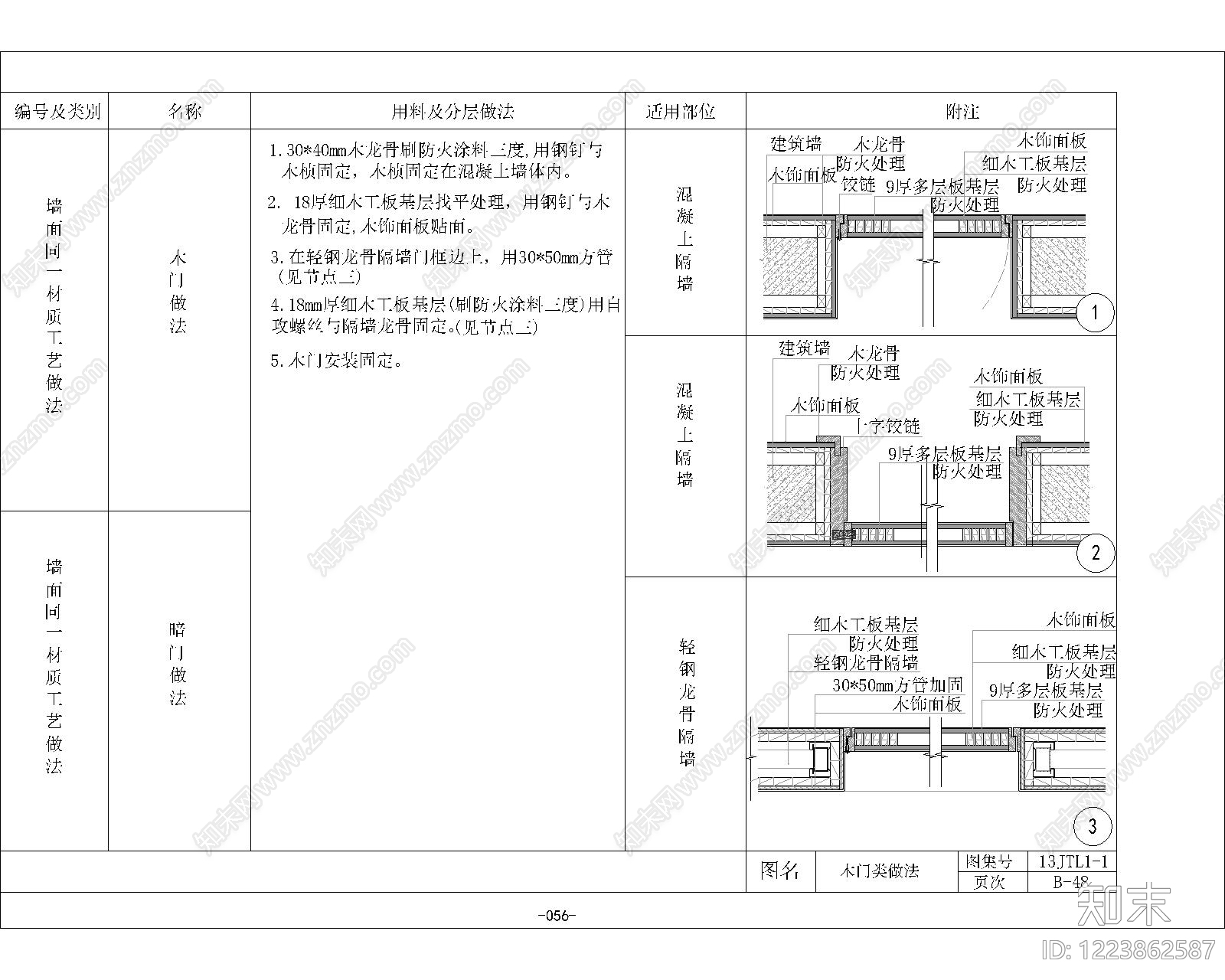 其他节点详图cad施工图下载【ID:1223862587】
