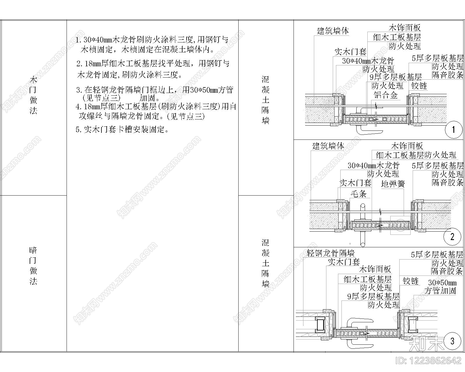 其他节点详图cad施工图下载【ID:1223862642】