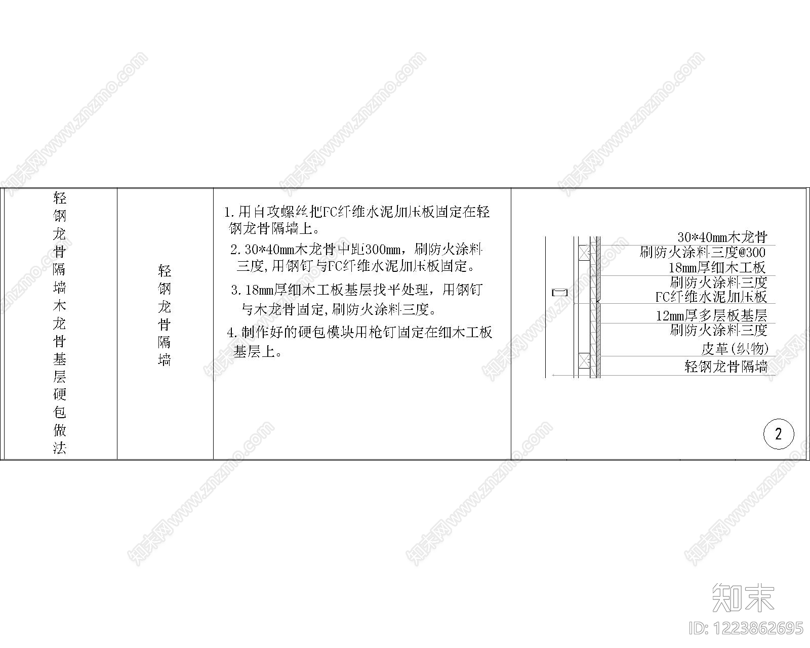 其他节点详图cad施工图下载【ID:1223862695】