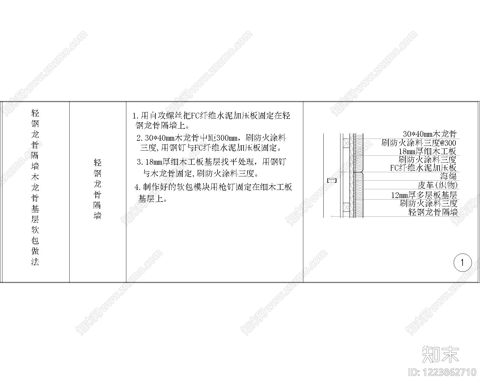 其他节点详图cad施工图下载【ID:1223862710】