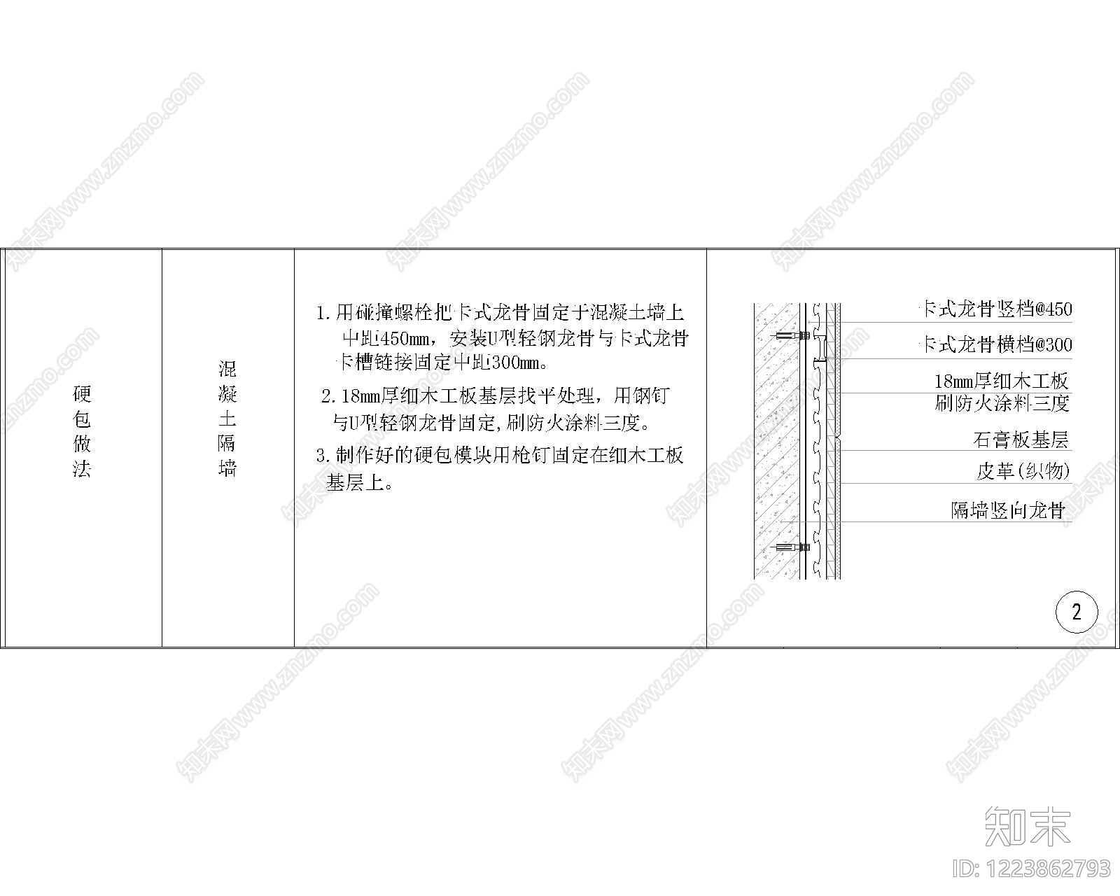 其他节点详图cad施工图下载【ID:1223862793】