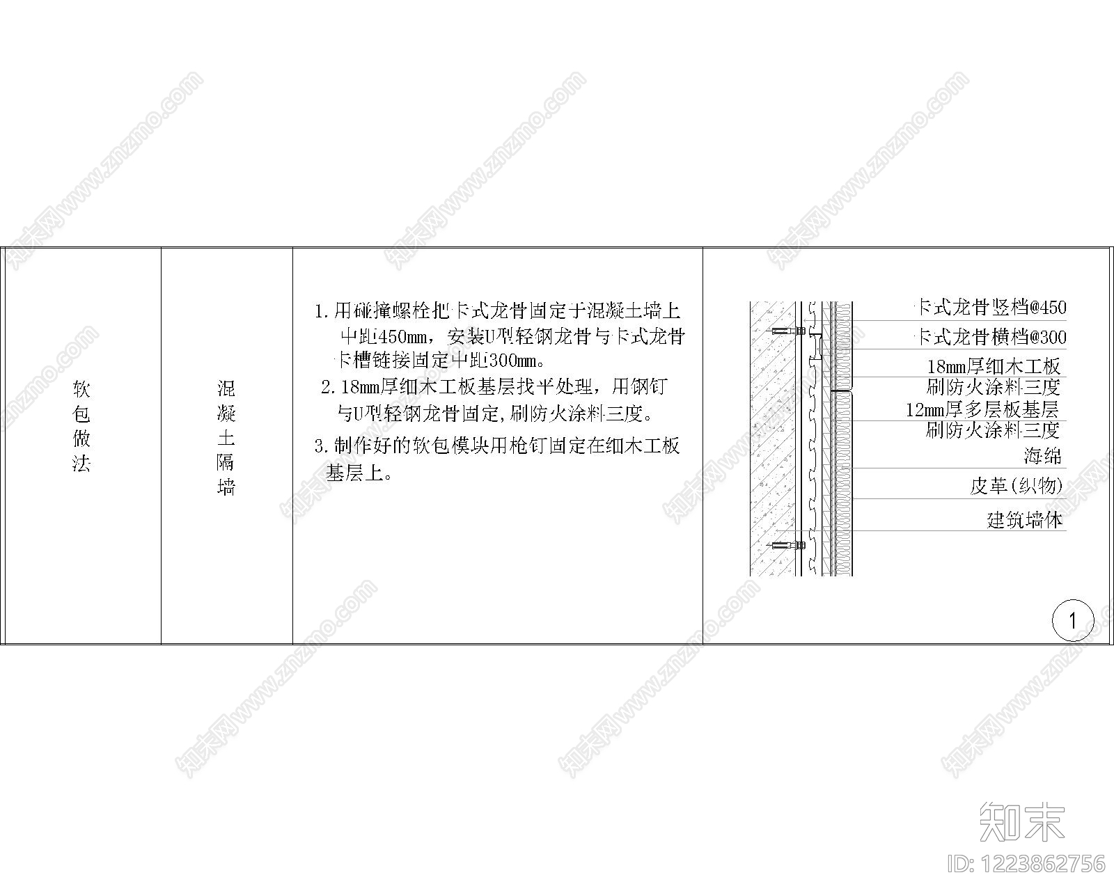 其他节点详图cad施工图下载【ID:1223862756】