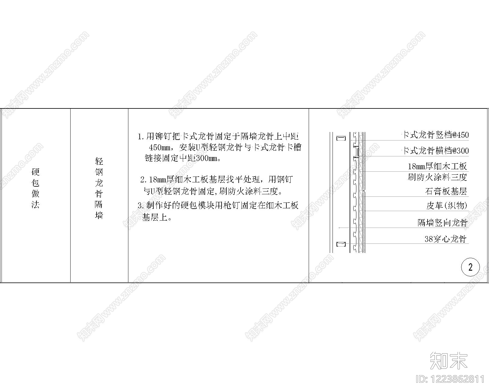 其他节点详图cad施工图下载【ID:1223862811】