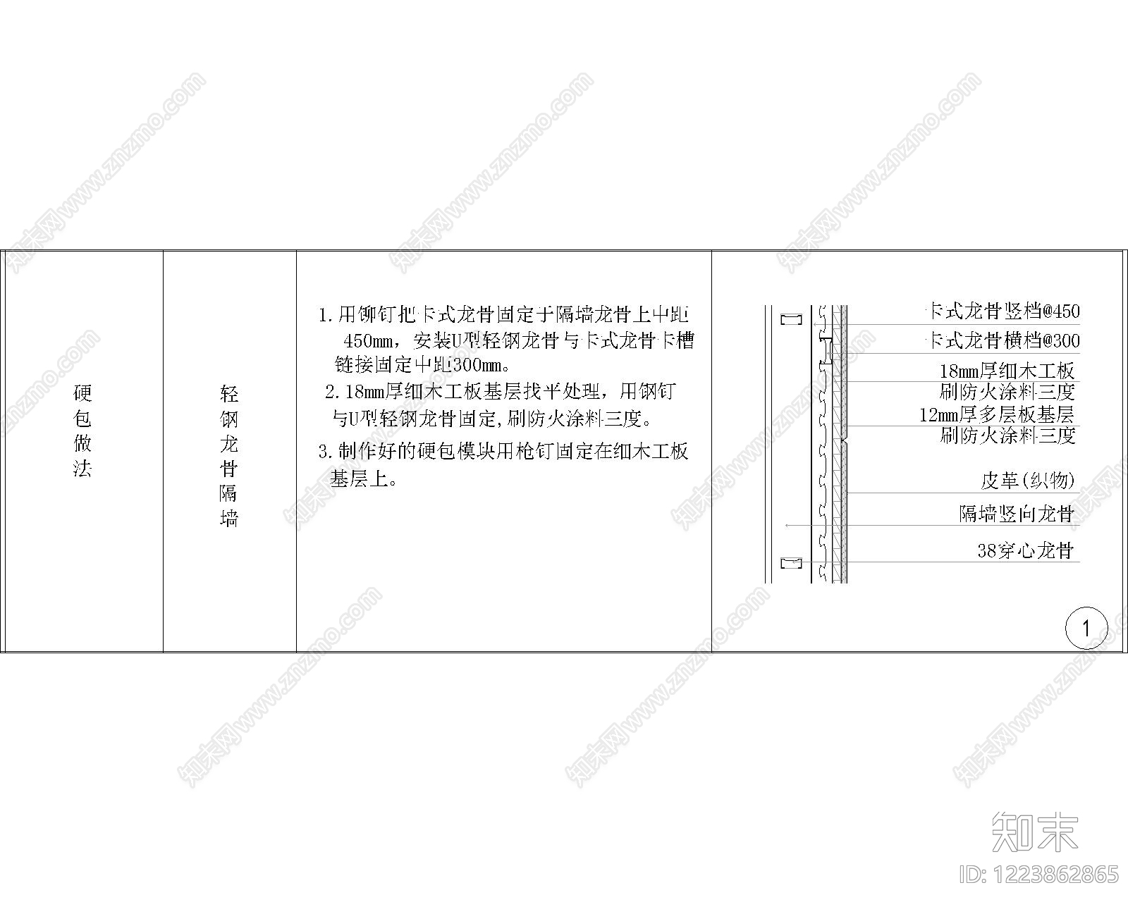 其他节点详图cad施工图下载【ID:1223862865】