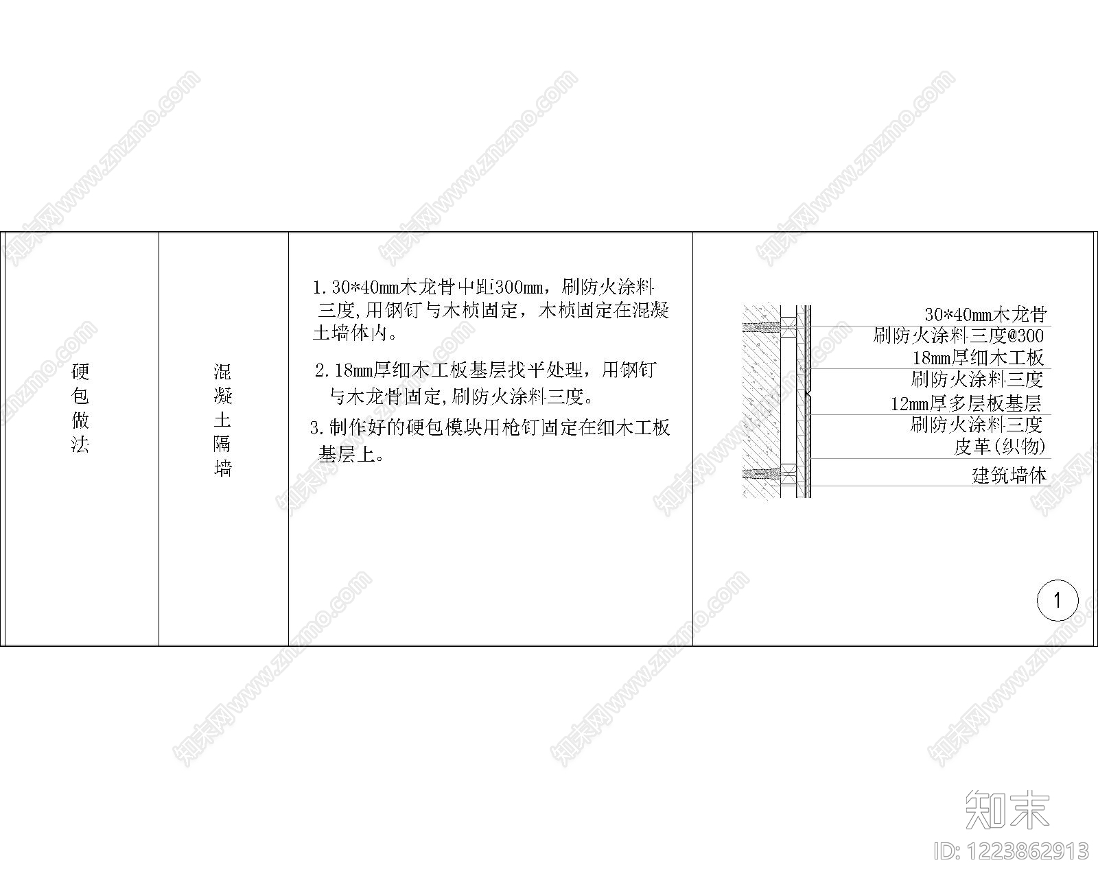 其他节点详图cad施工图下载【ID:1223862913】