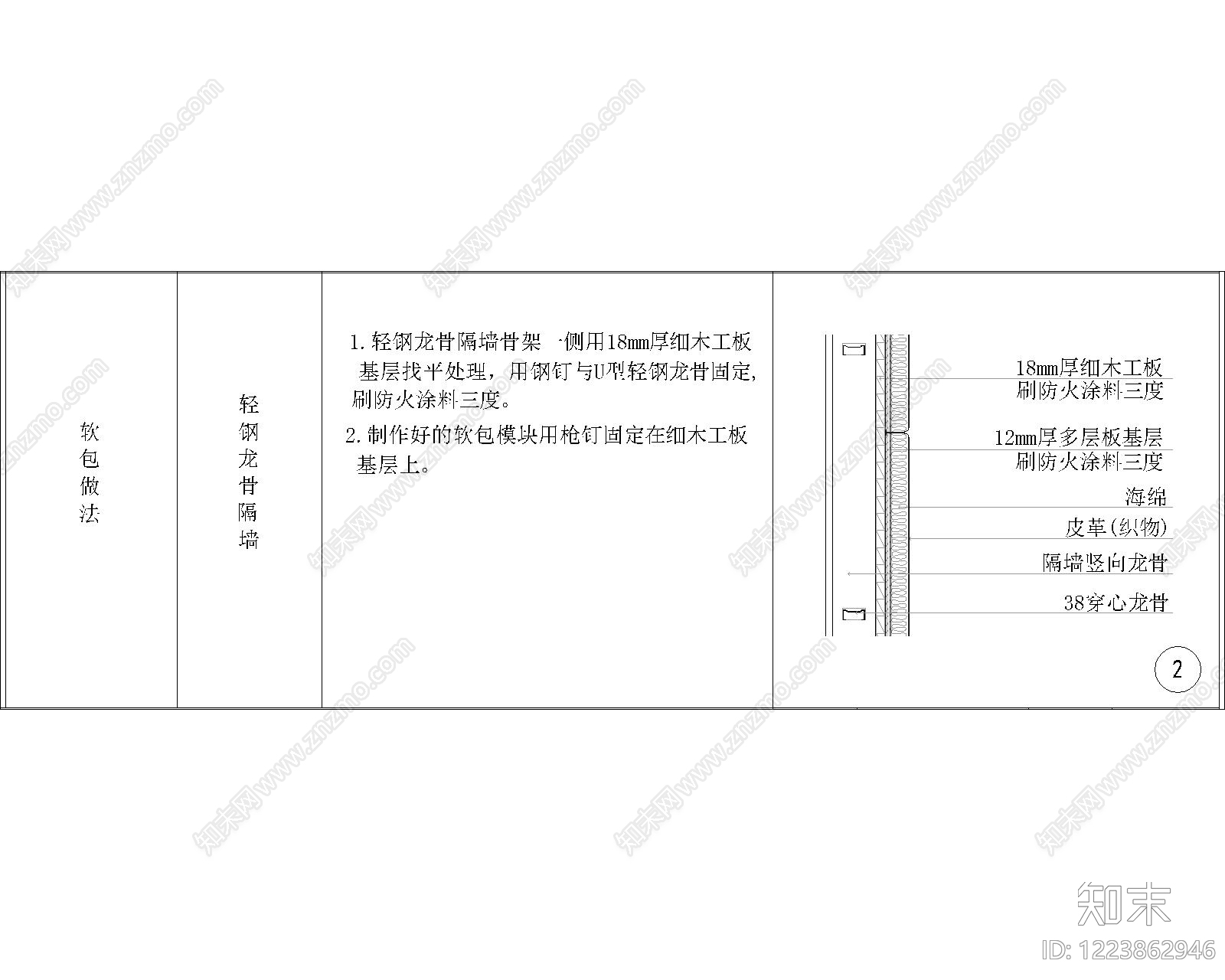 其他节点详图cad施工图下载【ID:1223862946】