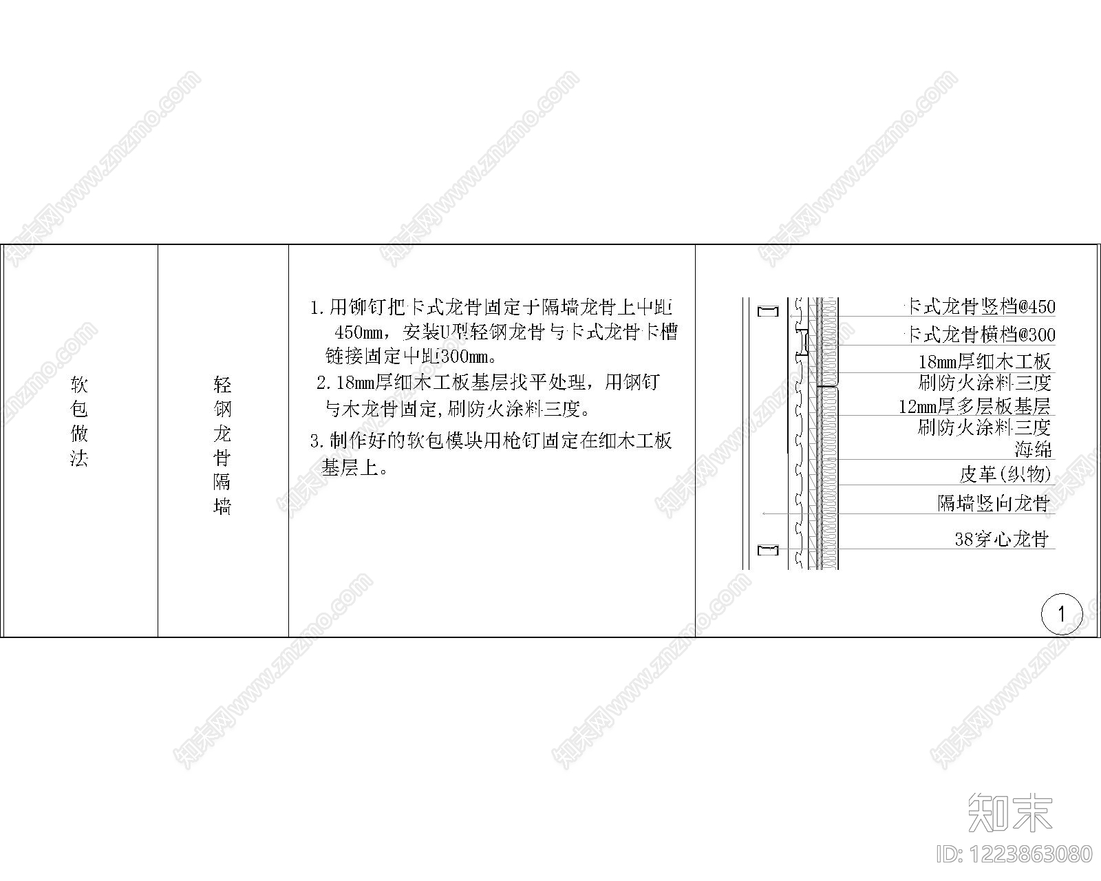 其他节点详图cad施工图下载【ID:1223863080】