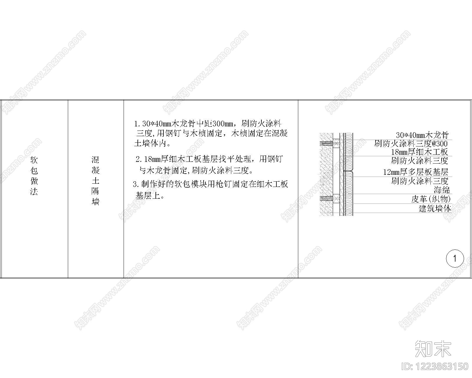 其他节点详图cad施工图下载【ID:1223863150】